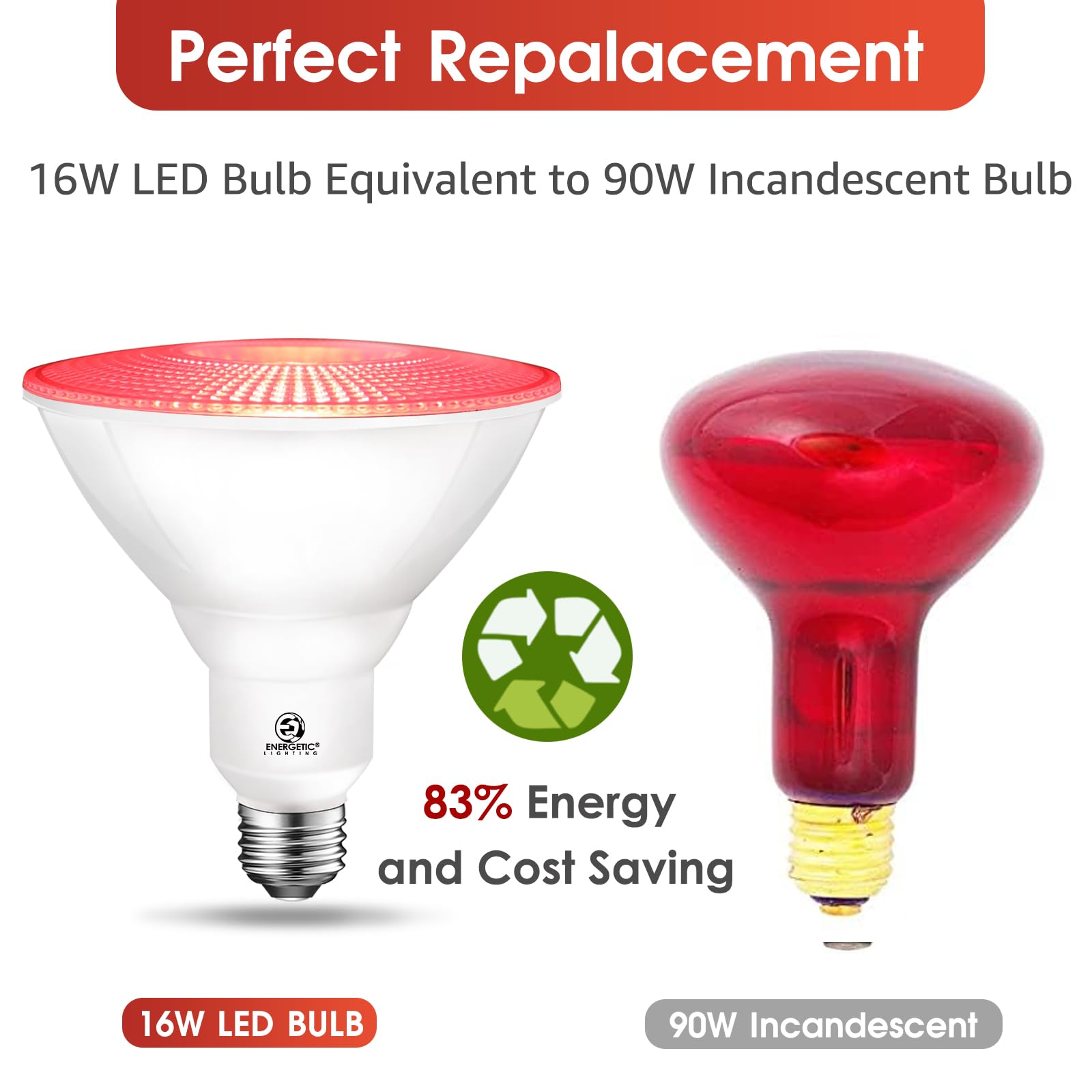 Energetic Red Par38 Led Flood Outdoor Light Bulb, 16W (90Watt Equivalent), Dimmable, E26 Base, For Christmas Halloween Thanksgiv