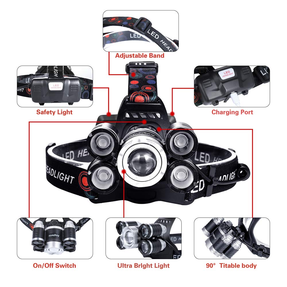 Aoglenic 1200 Lumen LED Headlamp, Waterproof, Zoomable, Aluminium-Alloy, Small, Silver
