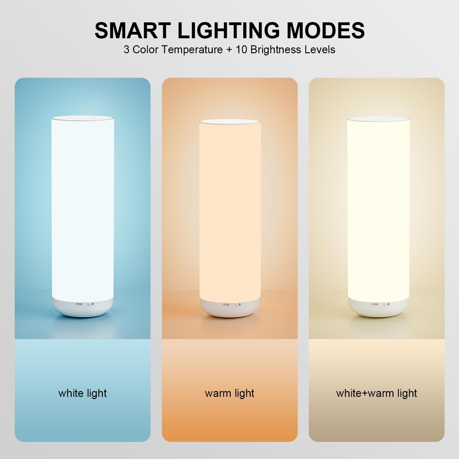 Semlos LED Table Lamp - Minimalist Touch Control Night Stand Light, 11.8", White, Round 30cm, USB Powered, Model 004-20168-W-1