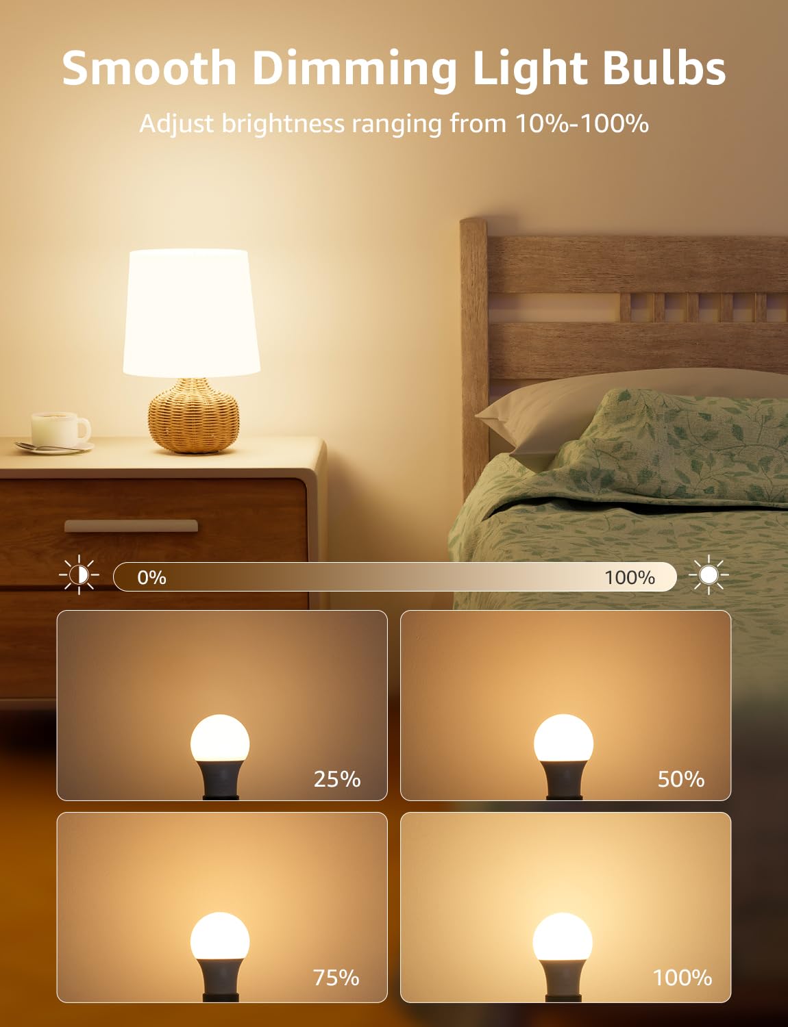 Lepro Dimmable LED Light Bulbs 60W Equivalent, 9.5W 800LM, A19 E26, Warm White 2700K, 5 Pack
