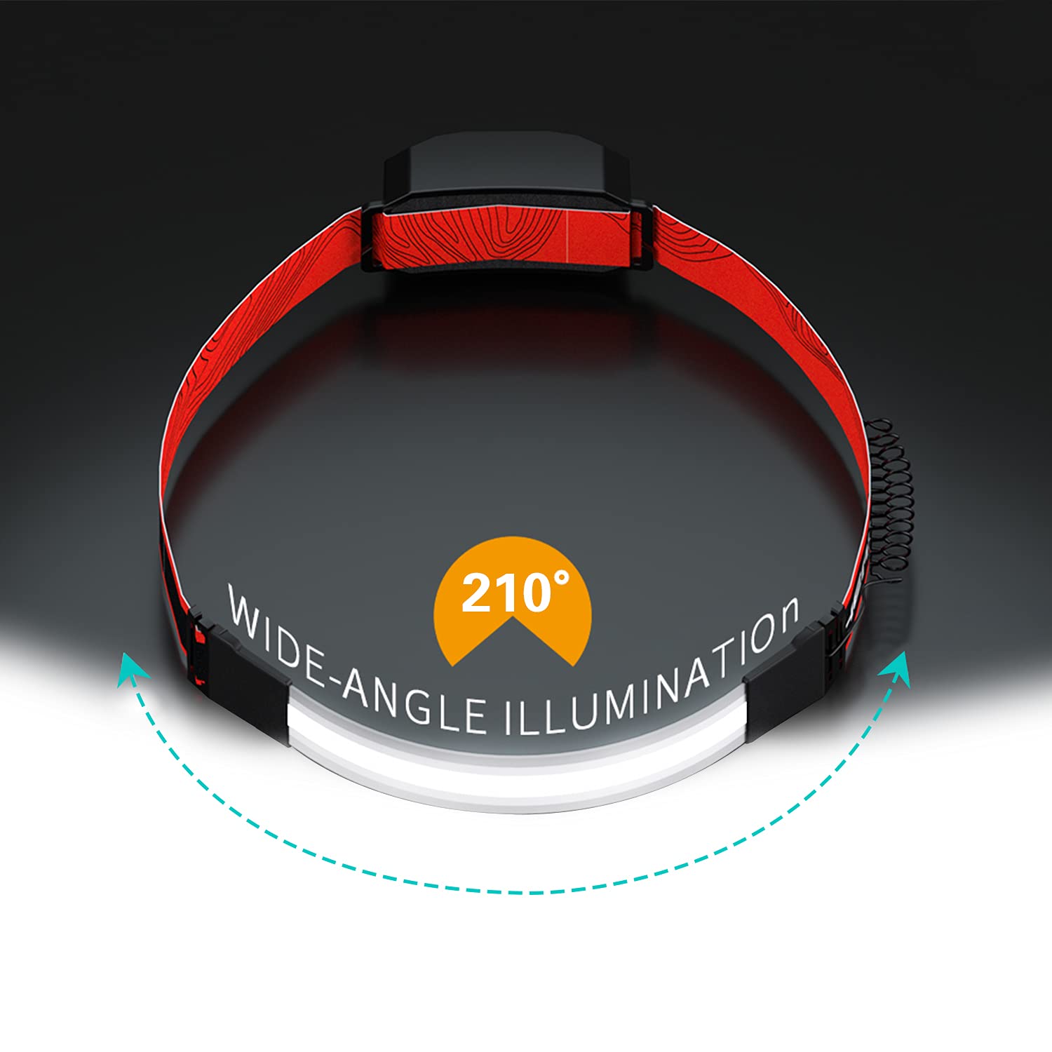 SEVENKA Rechargeable LED Headlamp Flashlight, 500 Lumen, Adjustable Headband, Lightweight, Orange Red, for Camping and Hiking