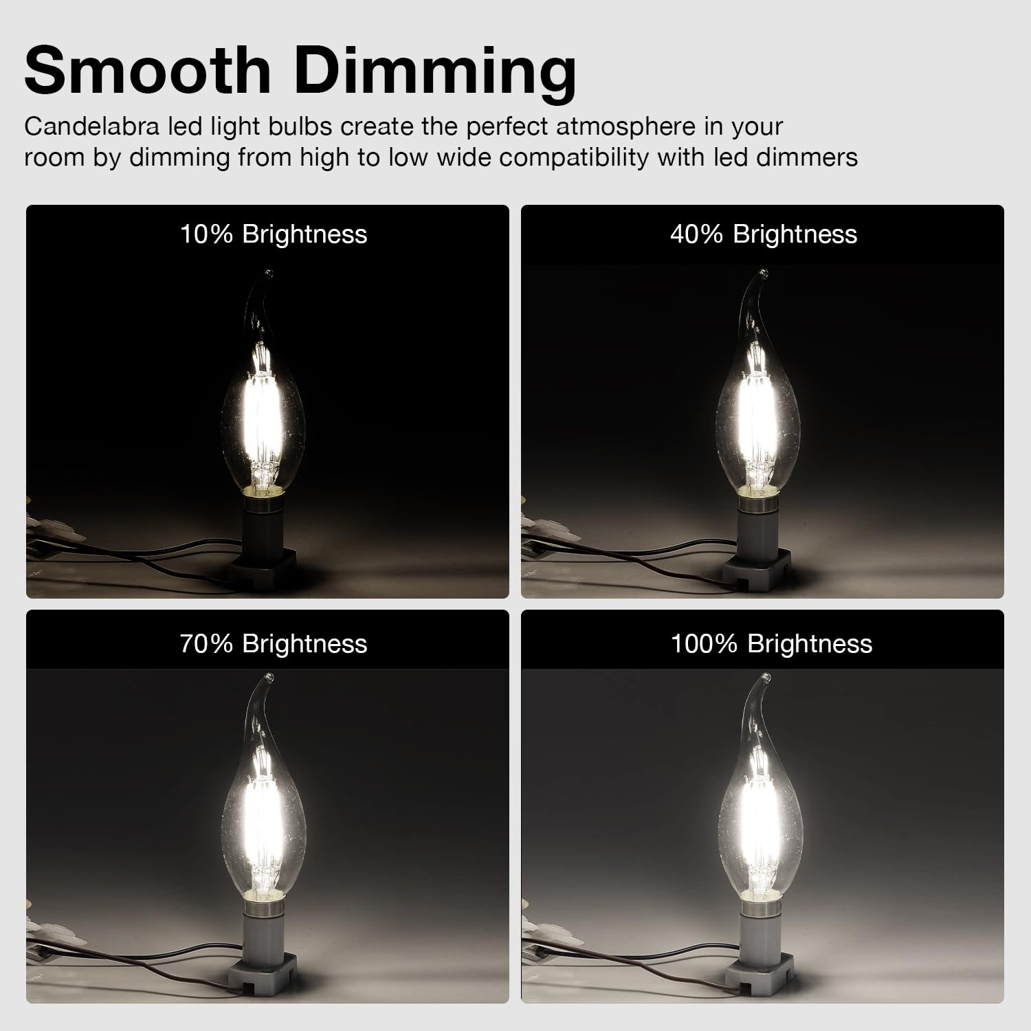 Daybetter Candelabra Led Light Bulbs, E12 Led Candelabra Bulbs 60 Watt Equivalent, Chandelier Light Bulbs Dimmable Led Bulb 5000K Daylight White, 5.5W 600Lm Flame Tip Ca11 Candle Light Bulbs, 10 Pack