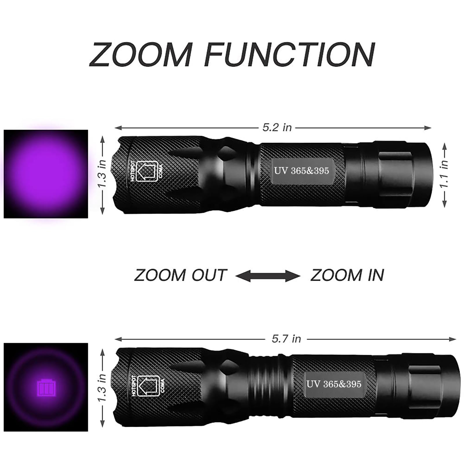 HSXMN UV Flashlight 365nm & 395nm, Portable Black Light LED Torch, Model HSX02, Aluminum, Black, Ideal for Pet Urine and Scorpion Detection