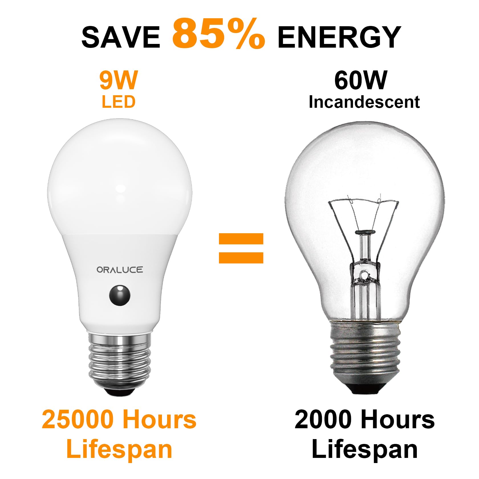 ORALUCE Dusk to Dawn LED Outdoor Light Bulb, Warm White 3000K, E26 Base, 60W Equivalent, 4 Count