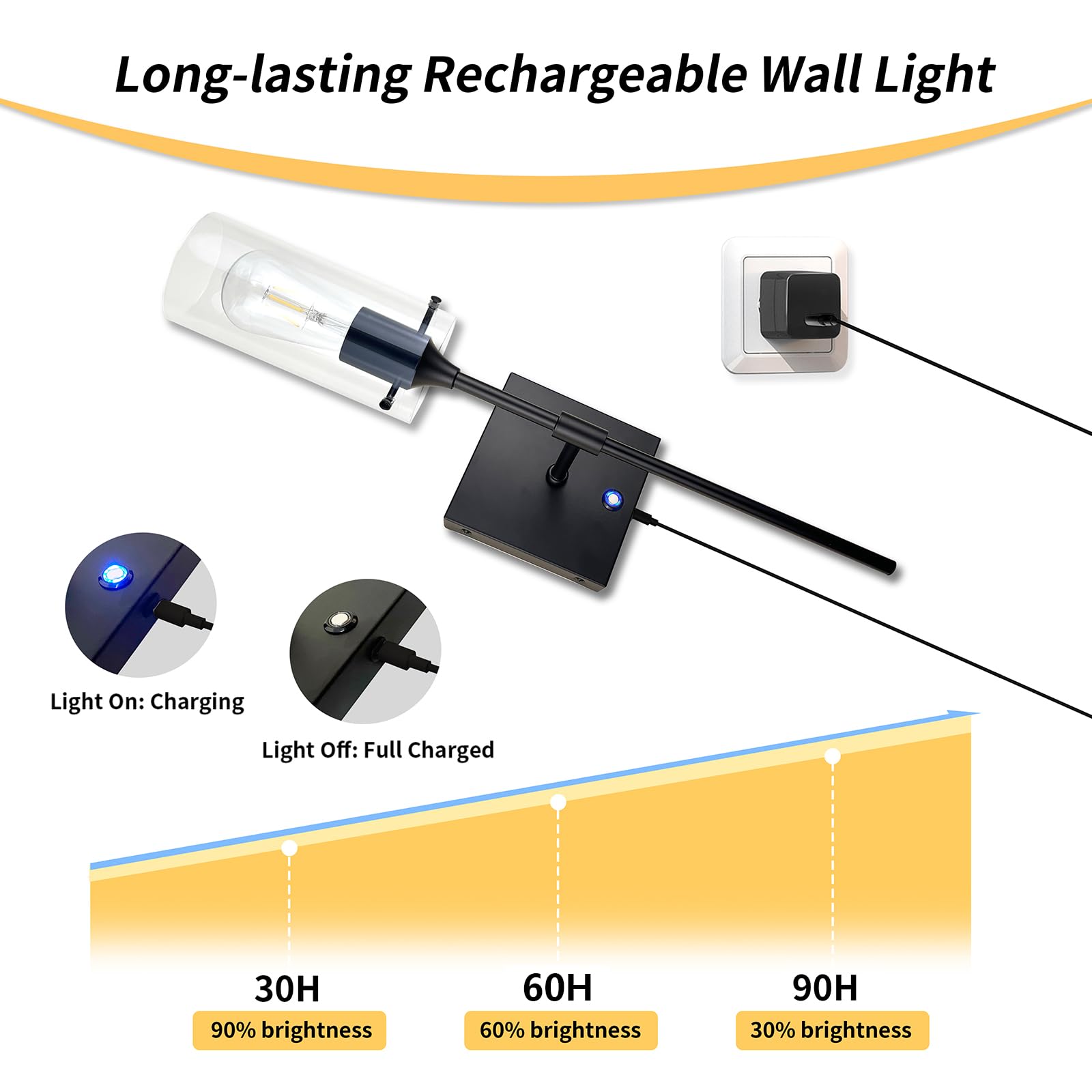Thyfenno Dimmable Battery Operated Wall Sconce Set Of 2, Rechargeable Wall Mount Light No Wiring, Easy Install Wireless Wall Lamp For Living Room Bedroom Hallway Farmhouse Indoor, Bulb Included