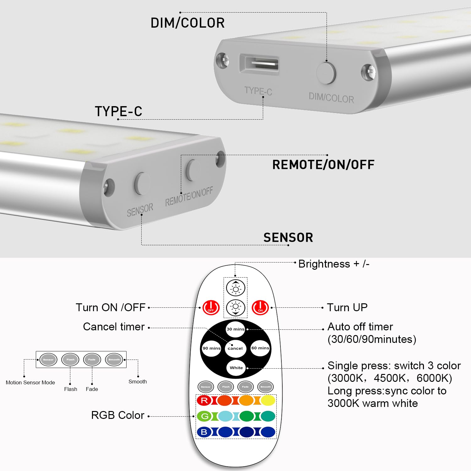 Under Cabinet Lights 58 Led Motion Sensor Light Indoor Rgb Rechargeable Under Cabinet Lighting With Remote 3Pack Stick-On Magnetic Wireless Closet Light Bar For Kitchen Shelf  Car  Hallway