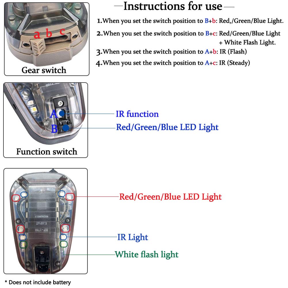 LThyzszb Tactical Signal Light - IR Helmet Light with LED Strobe, Black Base-Blue Light, Ideal for Outdoor Rescue Adventures