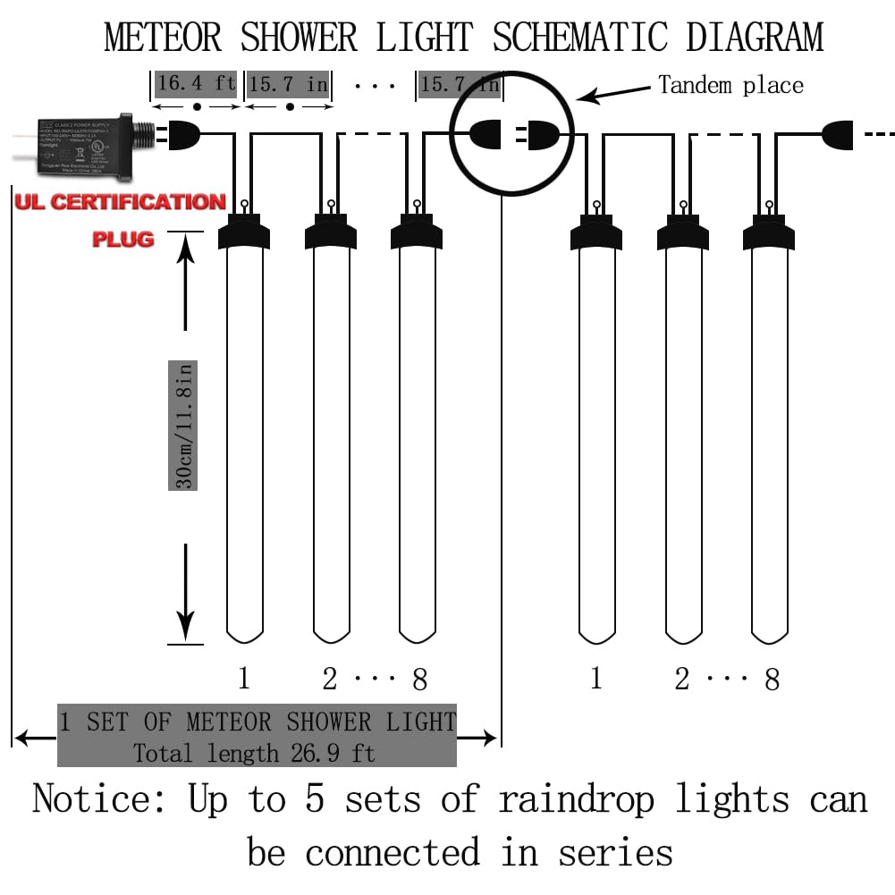 Aukora Red Led Halloween Lights Outdoor, Christmas Lights Outside, 8 Tube Snow Falling Rain Icicle String Light For Xmas Tree Pa