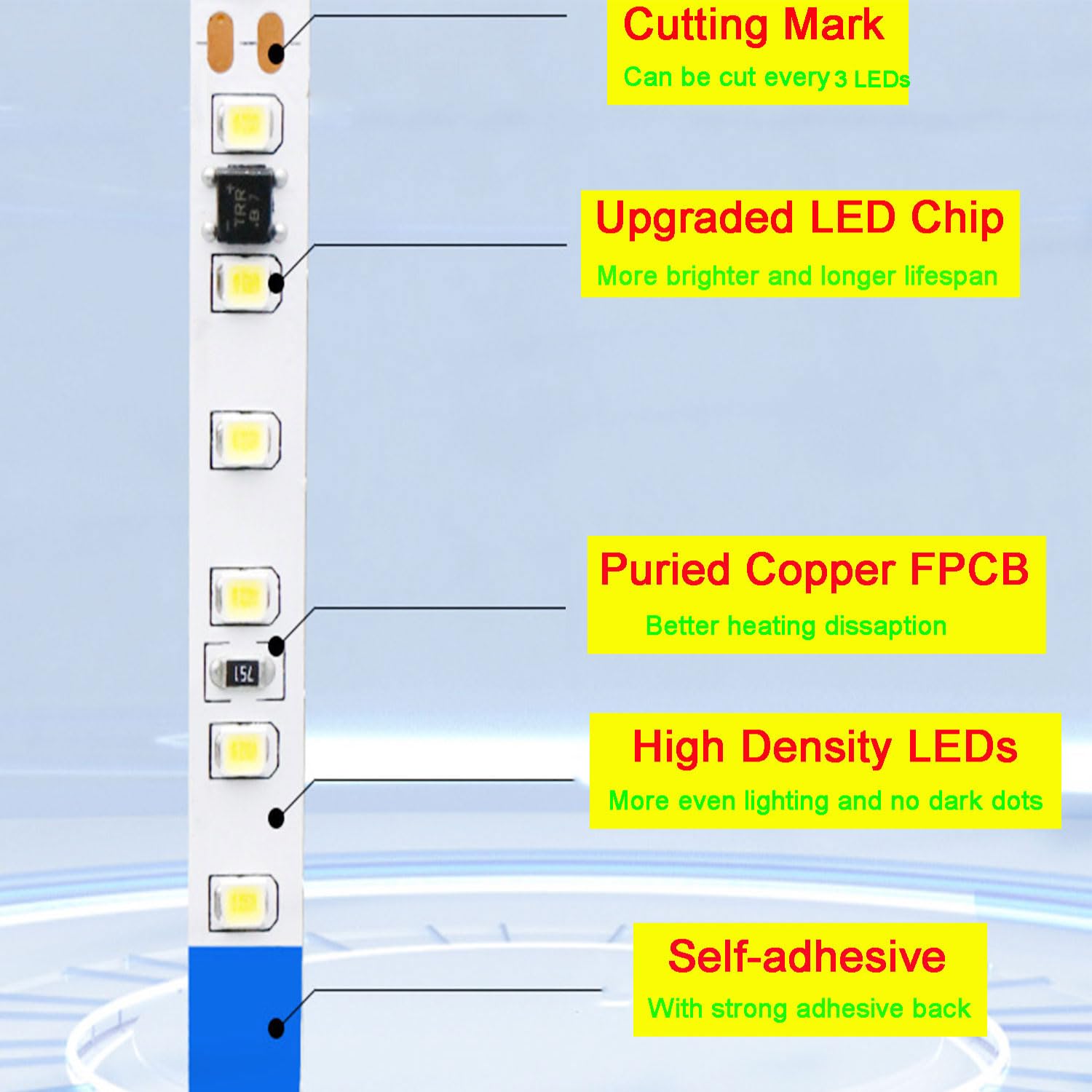 Suyooulin Led Strip Lights, 16.4Ft Waterproof Ip65, Smd 2835, 1200 Leds, 26000Lm, Natural White 4500K,