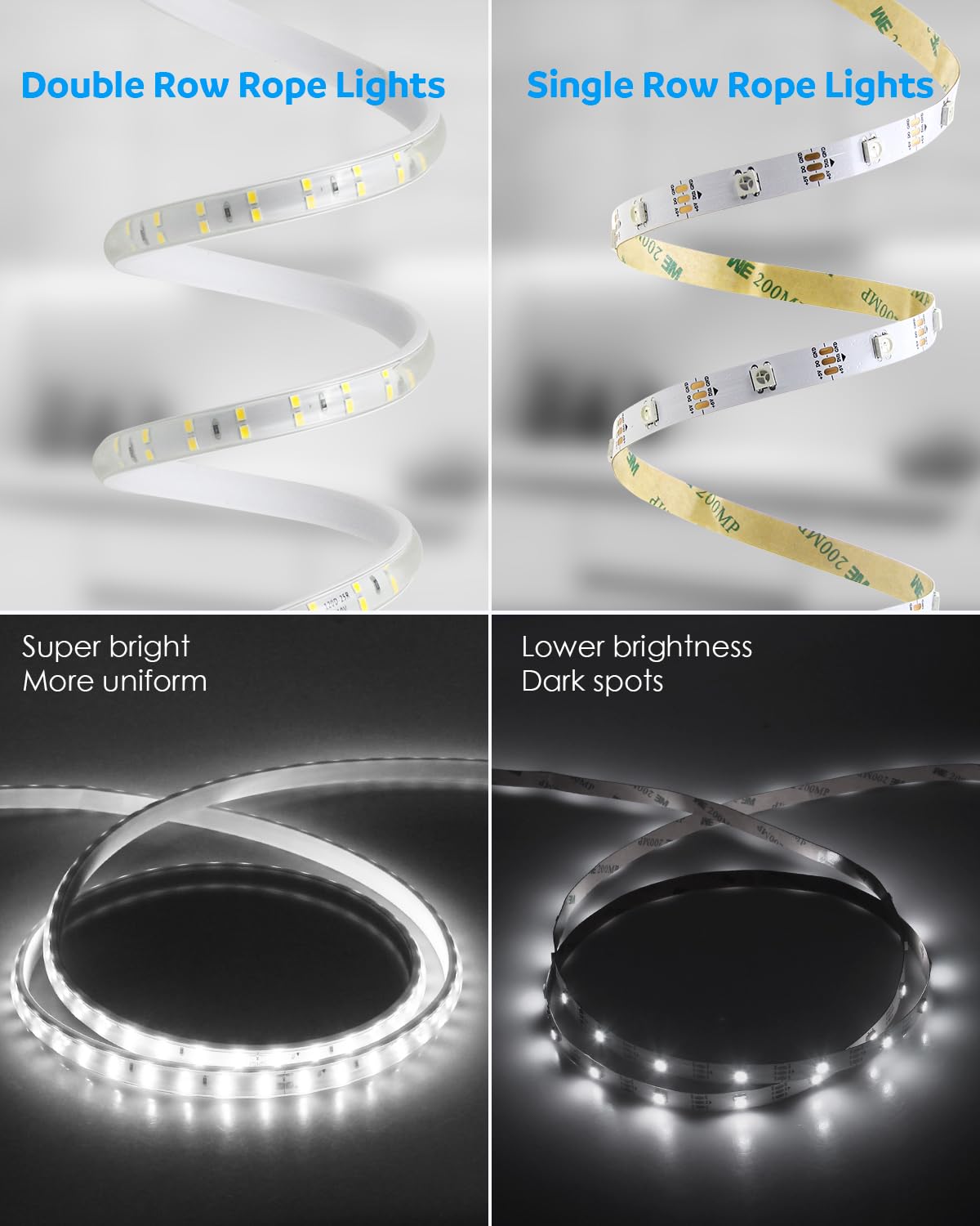 Aclorol LED Rope Light Waterproof 40M Double Row Cold White Dimmable with Remote Control for Outdoor AC110V-120V
