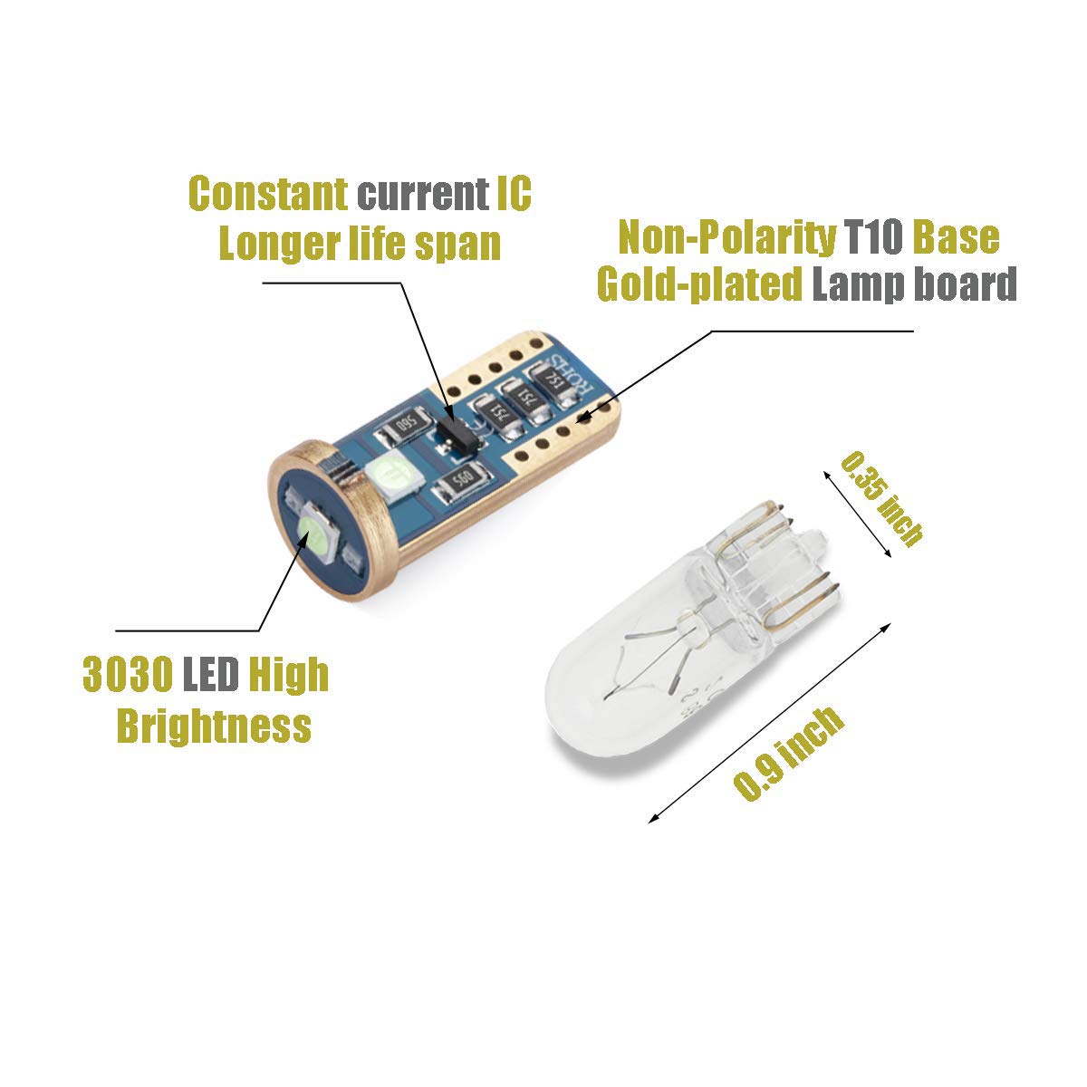 iBrightstar T10 LED Bulbs, Extremely Bright Wedge Lights for Car Interior, Ice Blue, Model iBrightstar-T10-3030-3I