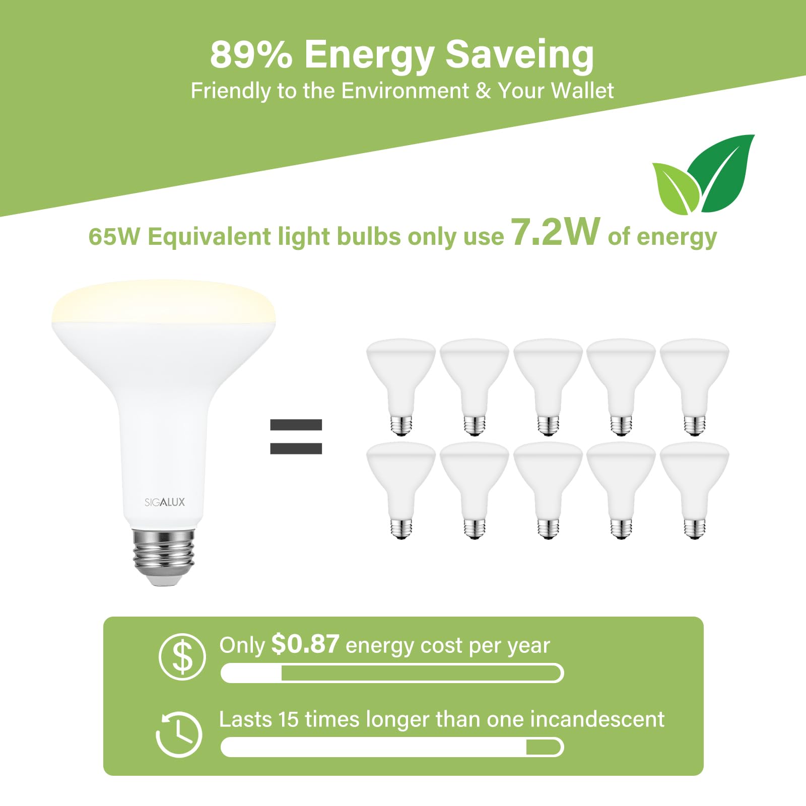 Sigalux Ecobright, T20 Compliant Indoor Flood Light Bulbs,Br30 Dimmable Led Bulbs,65 Watt Equivalent,Soft White 2700K,Efficien 7
