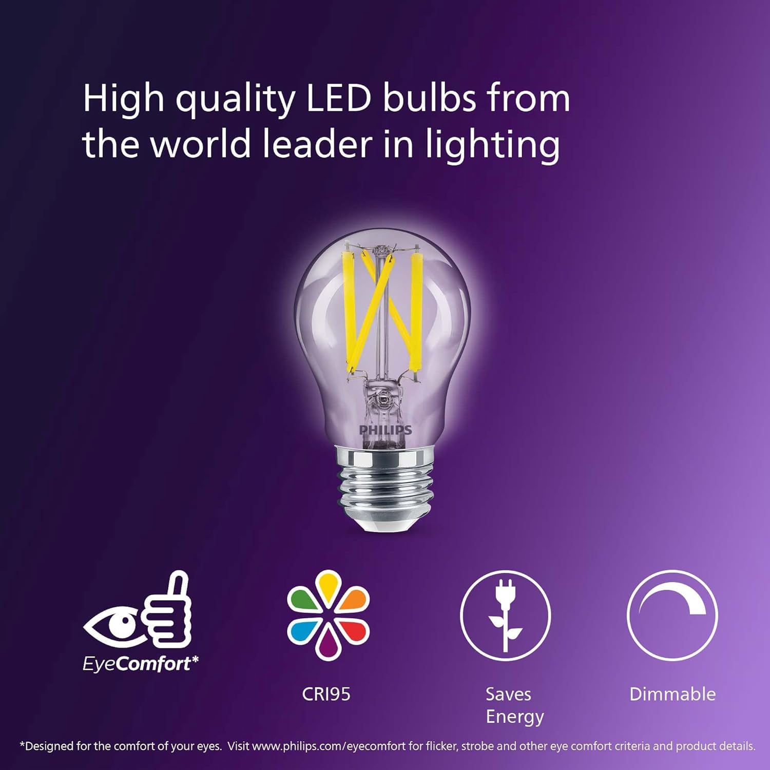 Philips LED 40W A15 Light Bulbs, 2-Pack, Dimmable, Daylight (5000K), Clear, 450 Lumen, E26, Model 564328