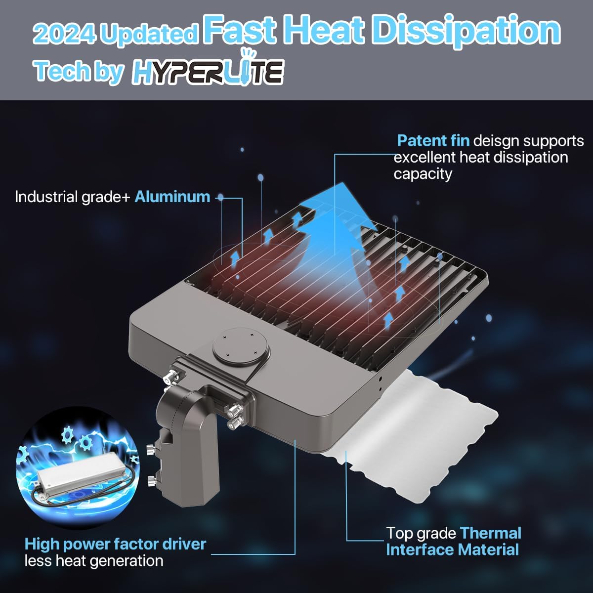 HYPERLITE LED Parking Lot Light 150W 22500lm Bronze Aluminum Adjustable Slip Fitter Model SA-ZE-150W-57-SFM-1P