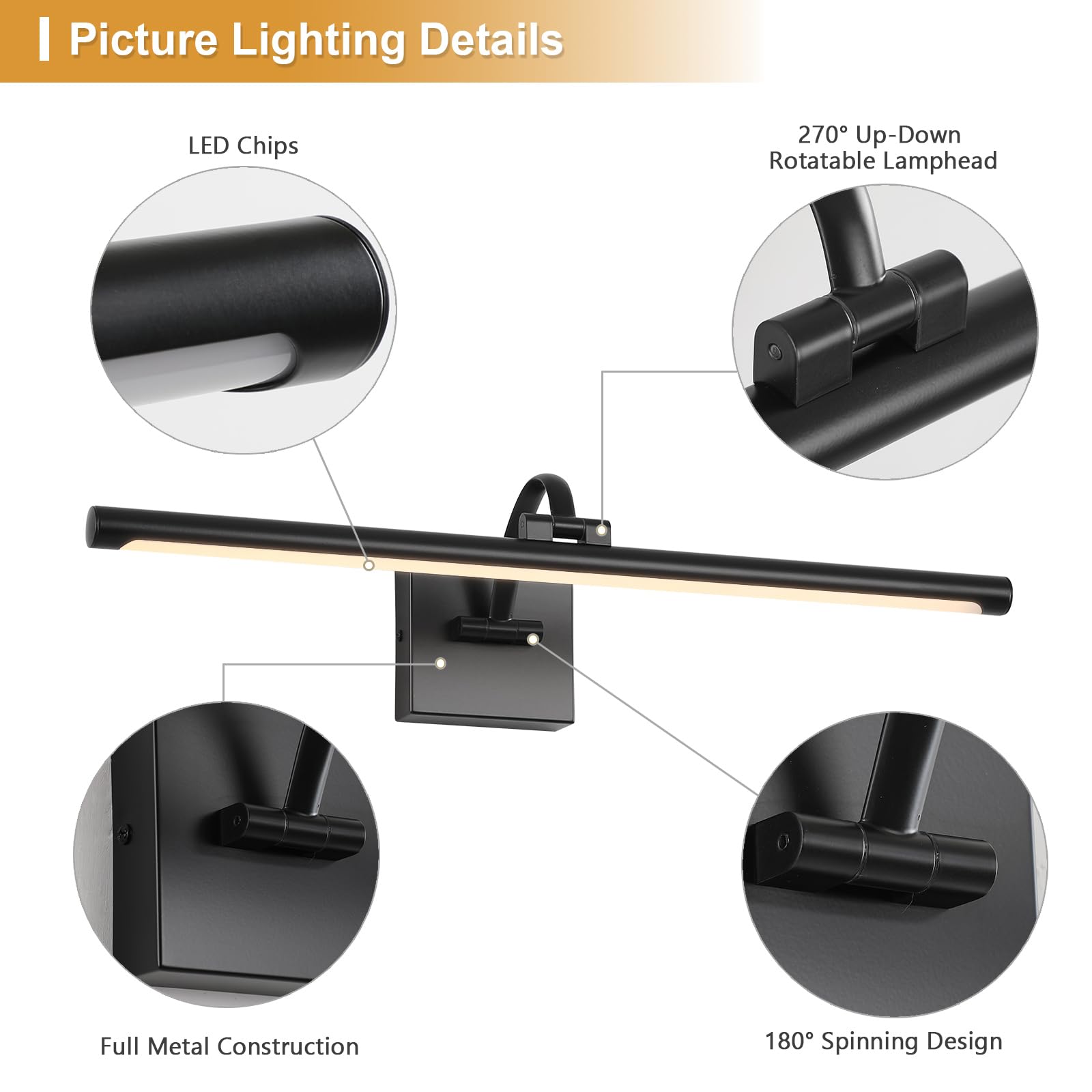 DESOOP Black LED Picture Light 23.62" Dimmable Acrylic Wall Art Lighting Model 7115