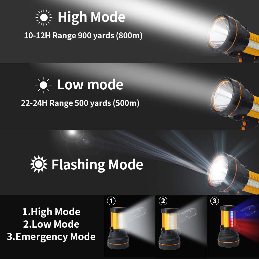 GEPROSMA F20 Cordless Handheld Spotlight, Super Bright LED Flashlight, Rechargeable, Aluminum Alloy, Black Golden Color