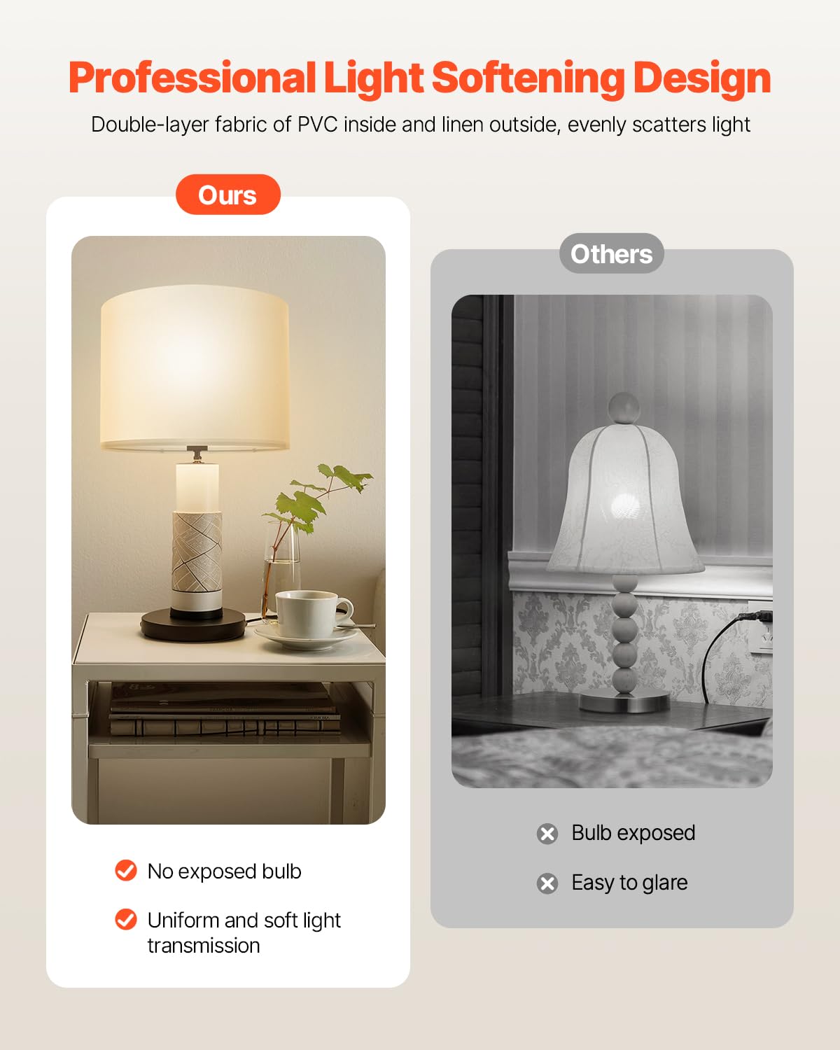 VEVOR Drum Lampshade Set of 2, 13"x13"x10", Off-white Linen, Easy Assembly for Table & Floor Lamps