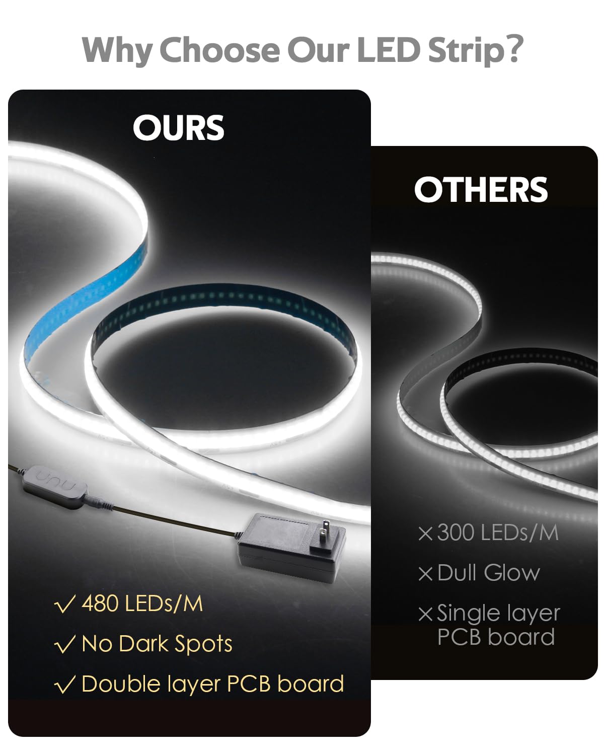 White Cob Led Strip Lights 65.6Ft/Roll 6500K 24V Led Light Strips With Remote Daylight White Dimmable Cob Led Light Flexible Led