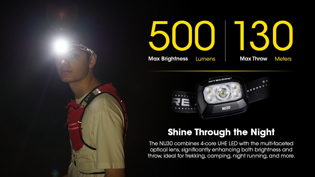 NITECORE NU30 Headlamp, 500 Lumen LED, Rechargeable, White and Red Beams, Black, Plastic