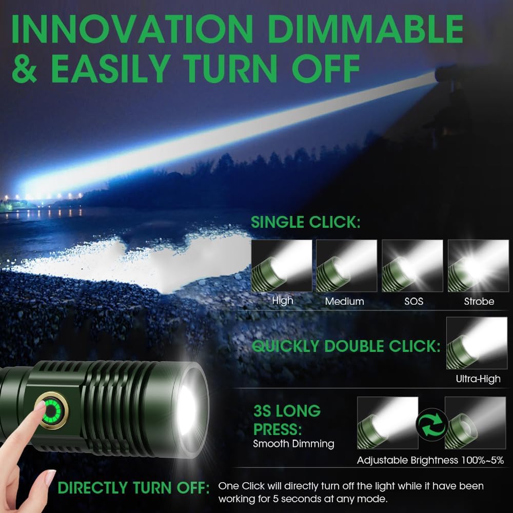 Rechargeable Flashlight High Lumens, High Lumens Super Bright Magnetic Flash Light, Long-Range Zoomable Led Flashlights For Emer