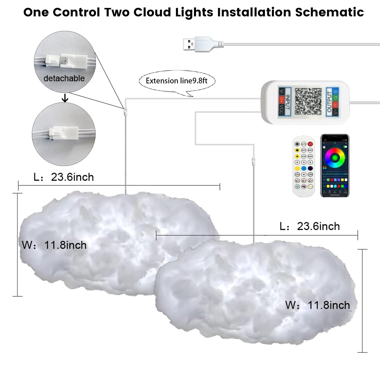 TBMJTTF Cloud Lights for Bedroom,LED Cloud Light RGB with IC Remote and APP Control Cool Lights Sync Music Color Changing for Be