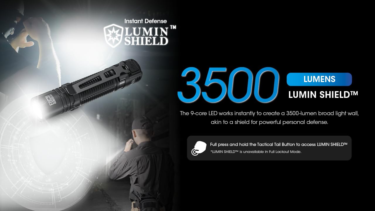 Nitecore Edc31 3500 Lumen Edc Flashlight, Usb-C Rechargeable, Compact, High Lumen With Clip, Lanyyard, Sliding Lock Switch Stick