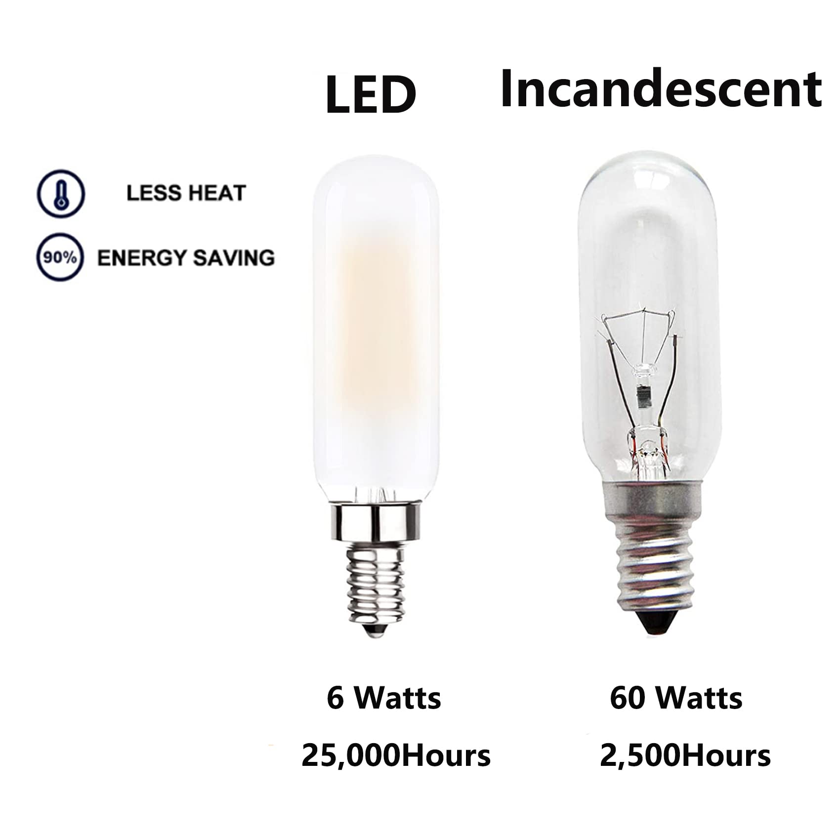 Sunaiony T6 LED Bulb 60W Candelabra Edison 3000K Soft White Frosted Glass 6W Dimmable E12 - 6 Pack