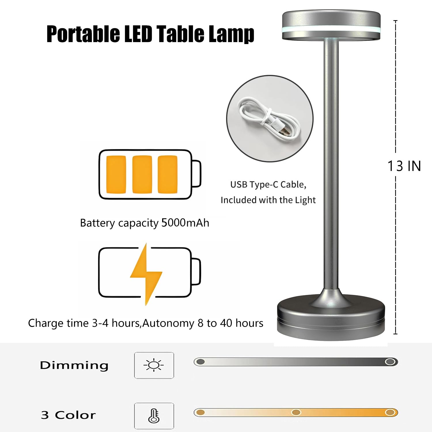 Jkeyes Small Table Lamps Set Of 2 Portable Cordless Rechargeable 5000Mah Battery Powered Table Lamp,3 Color Stepless Lamp To 40