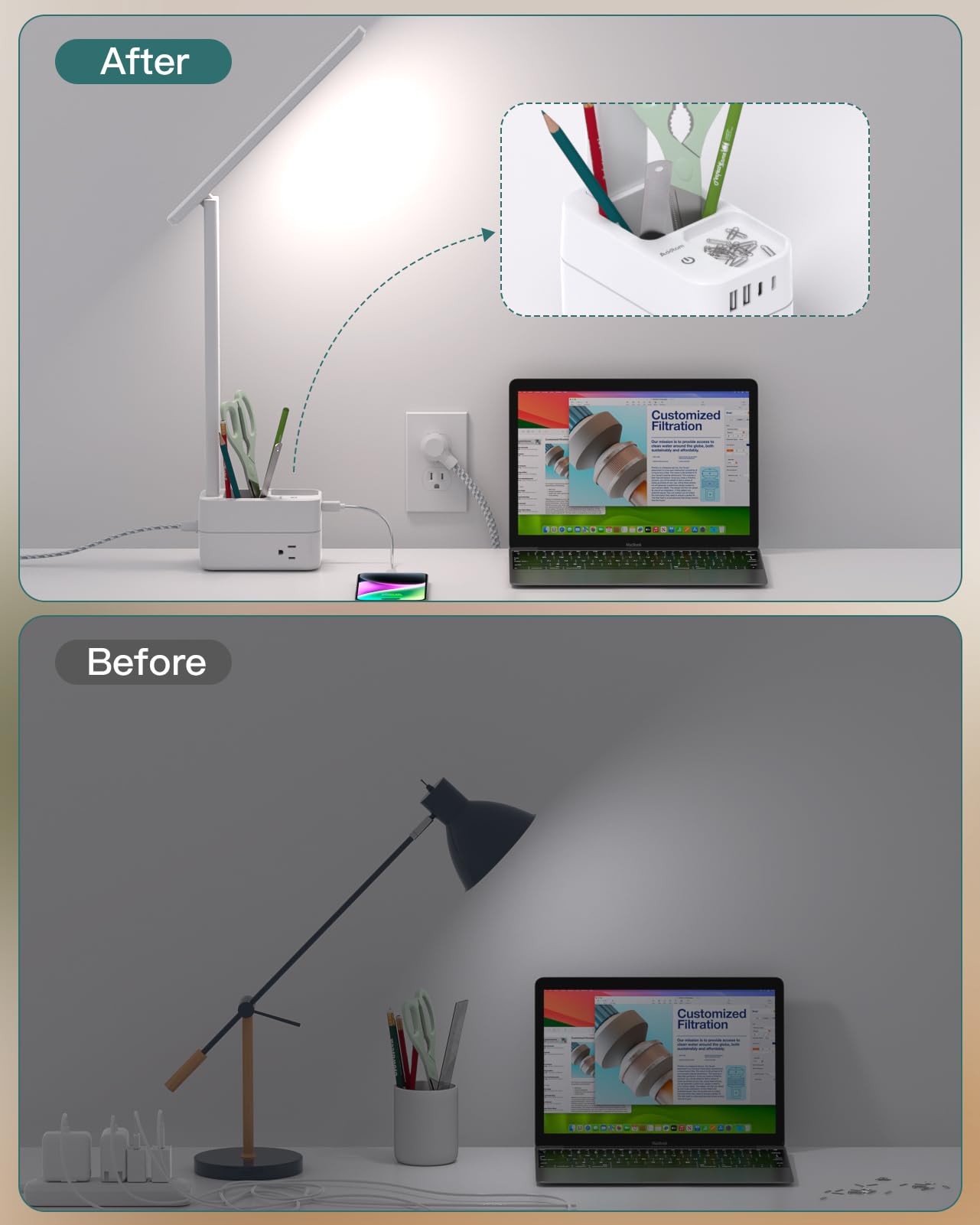 Addtam LED Desk Lamp with Pen Holder, 3 Color Modes, 4 USB Ports, 5 FT, White, Model AD3WLCDC2