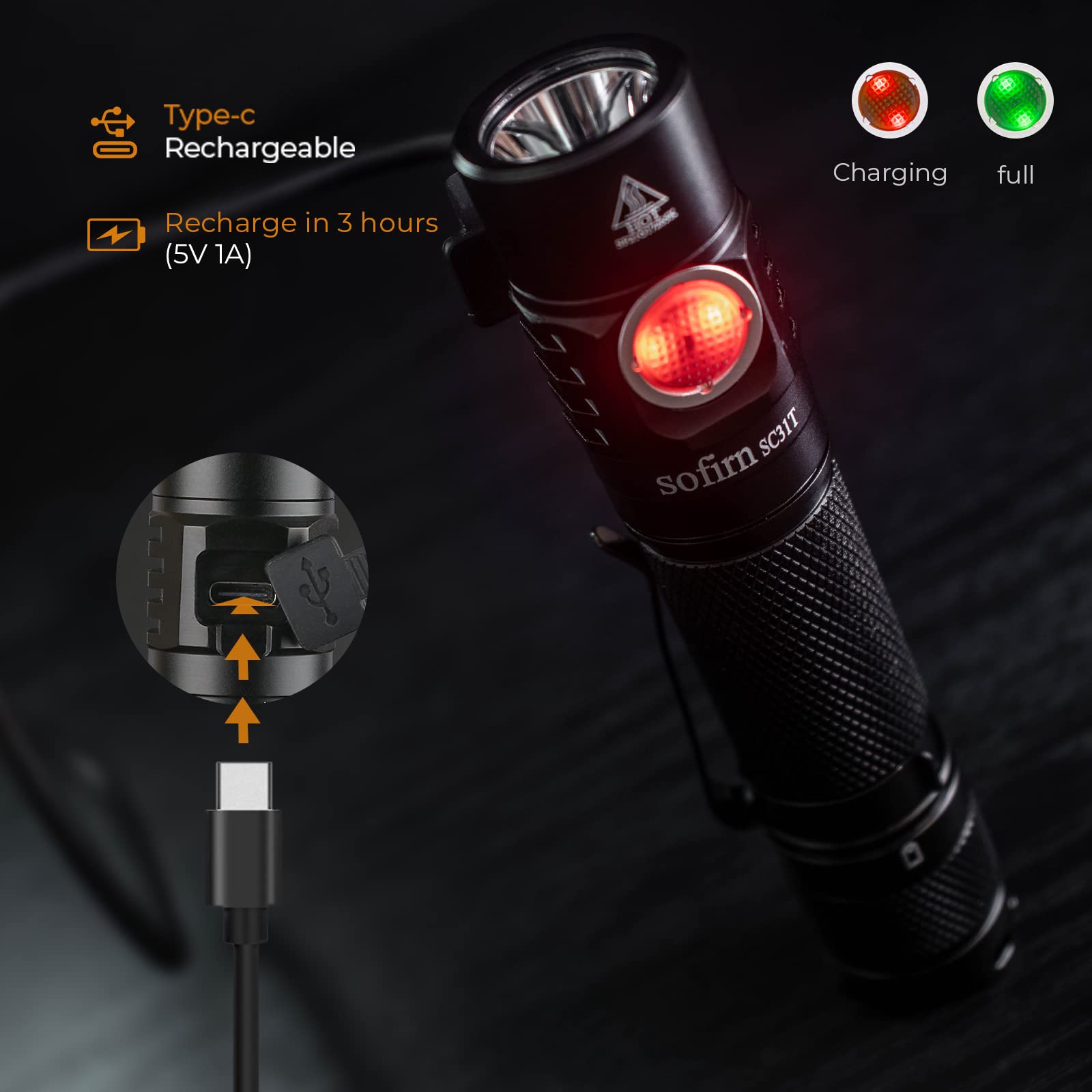 Sofirn SC31T Rechargeable Flashlight 2000 Lumens, Aluminum, SST40 LED, EDC for Camping, Hiking, Fishing, Dog Walking
