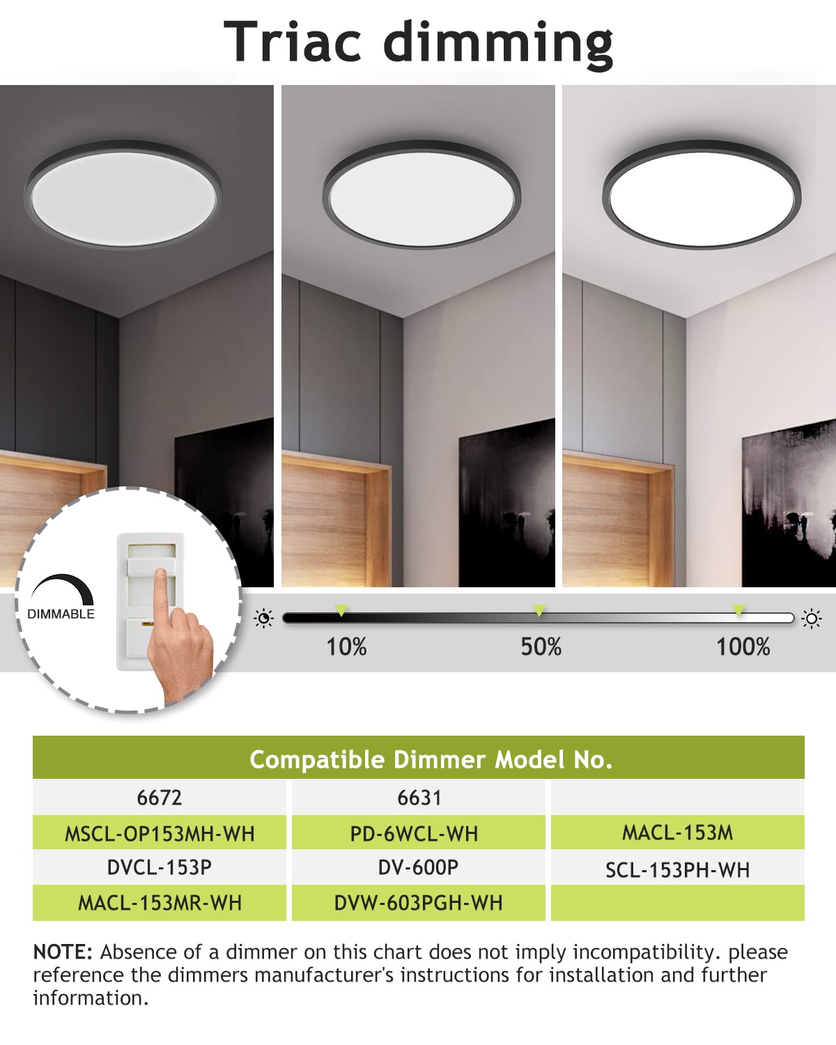 2Pack Flush Mount Led Ceiling Light Fixture Black, 12Inch 28Watt, Dimmable & 3000K-4500K-6000K 3 Color Selectable Ceiling Lamp 3