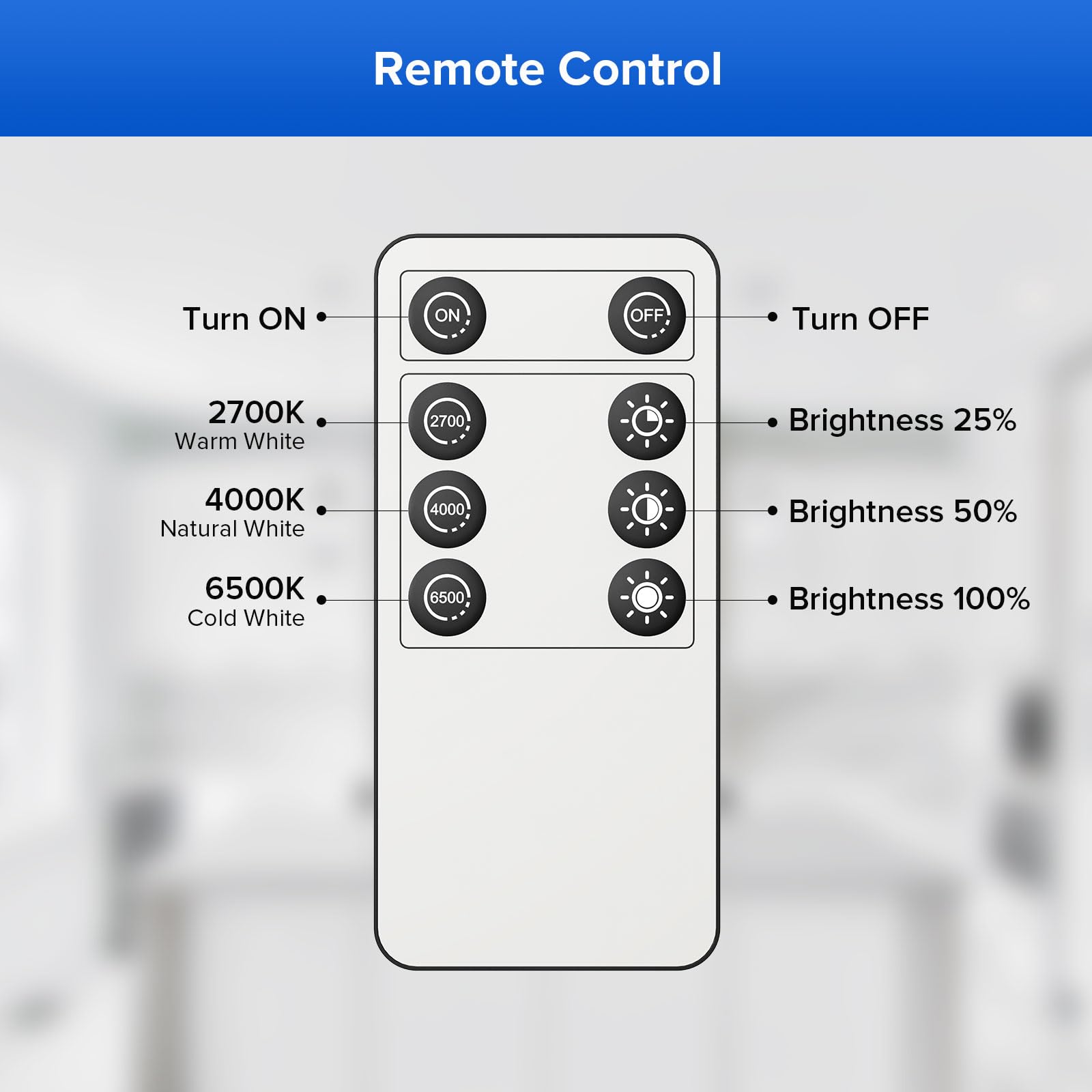 Sansi Smart Led Light Bulb, 2200Lm Voice Remote Control 2700K 4000K 6500K Dimmable A21 18W Light Bulb, 150W Equivalent E26 Base