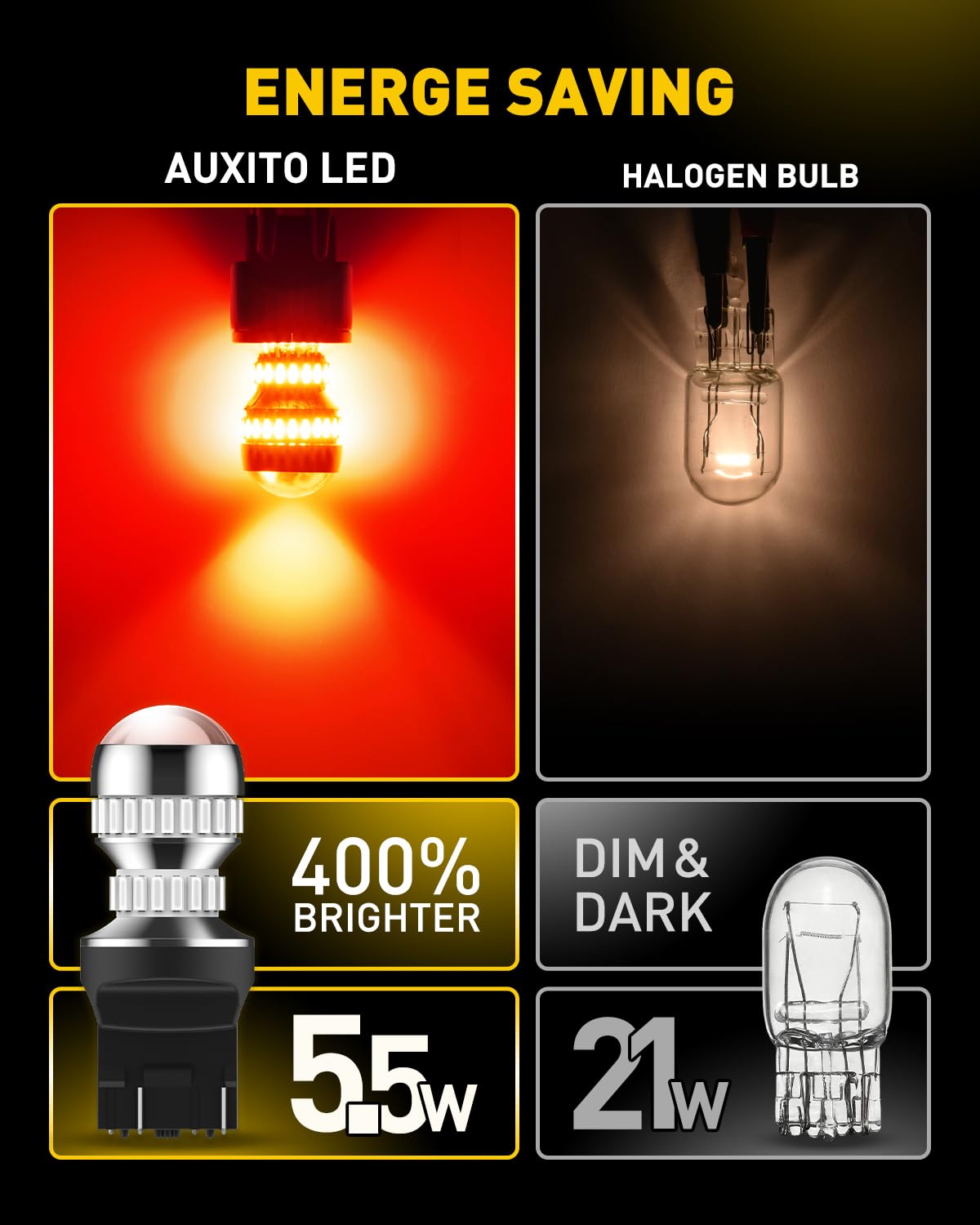 AUXITO 7440 7443 LED Strobe Brake Light Bulbs, Red Flashing Stop Lights, Super Bright, Pack of 2
