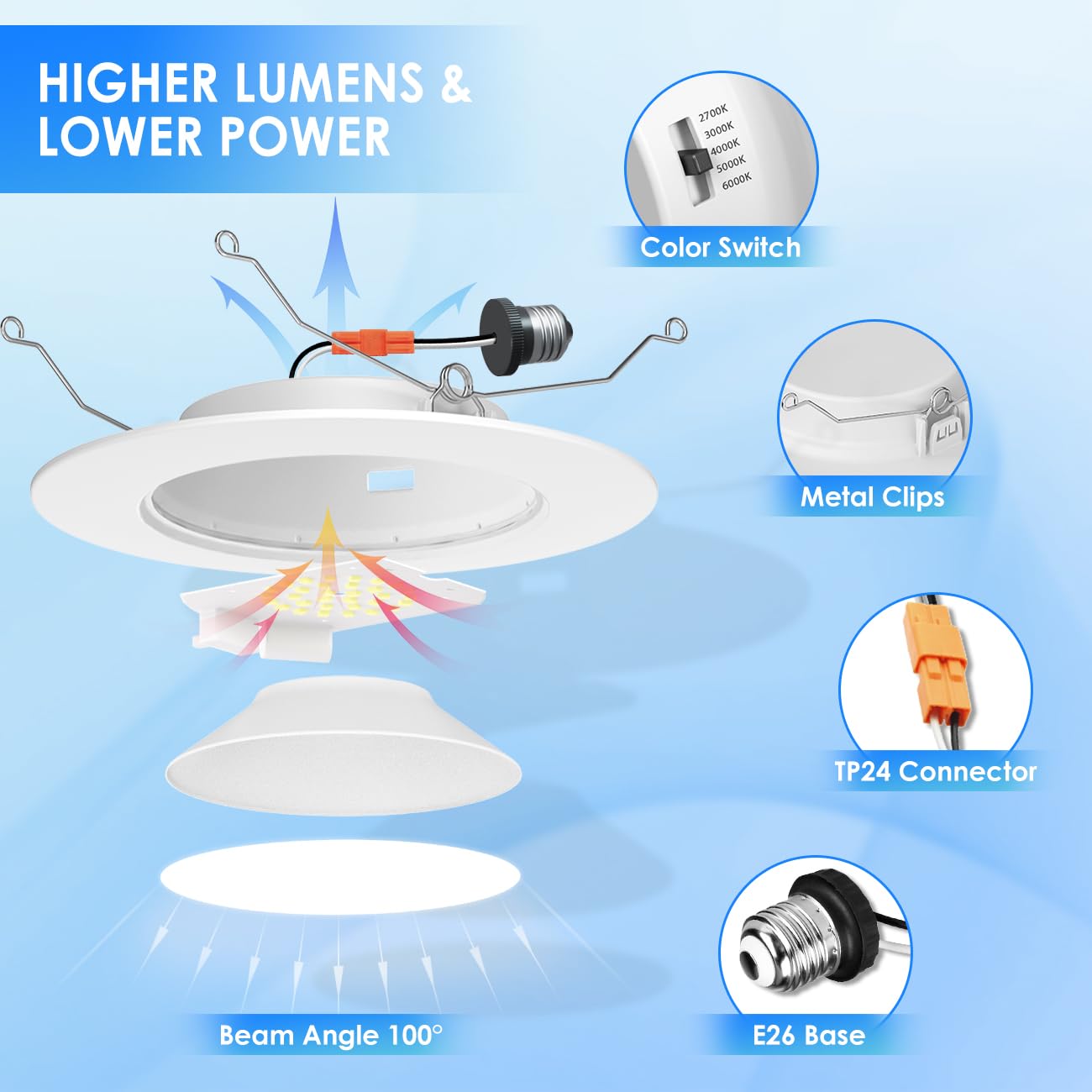 ANWIO 6 Inch Recessed Lighting, 48 Pack, 5CCT LED Can Lights, Dimmable, IC Rated, White, Model AN-DLB11-D610T-