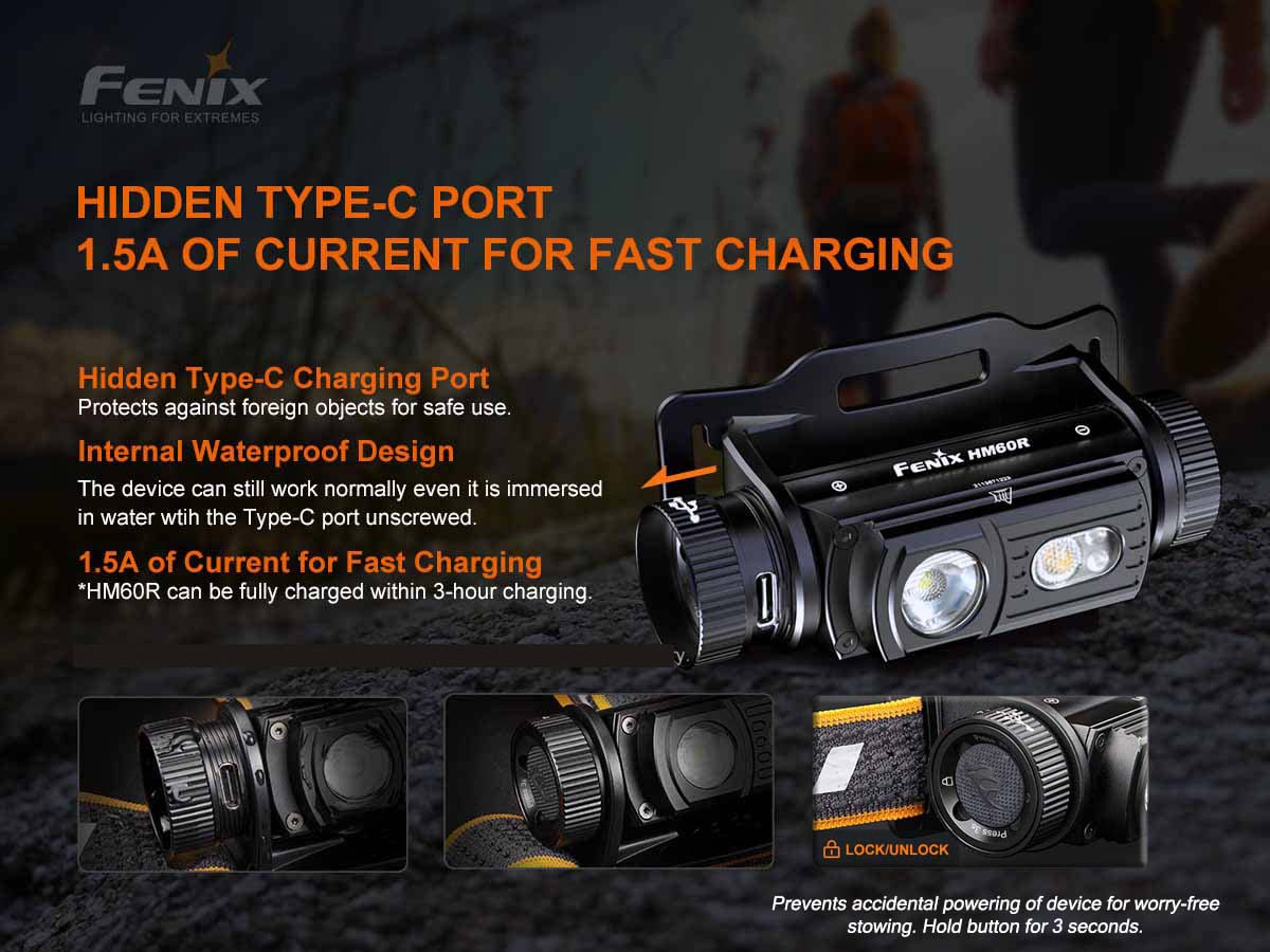 Fenix HM60R Headlamp, 1300 Lumen USB-C Rechargeable, Aluminum, Black, Model HM60R+ORG