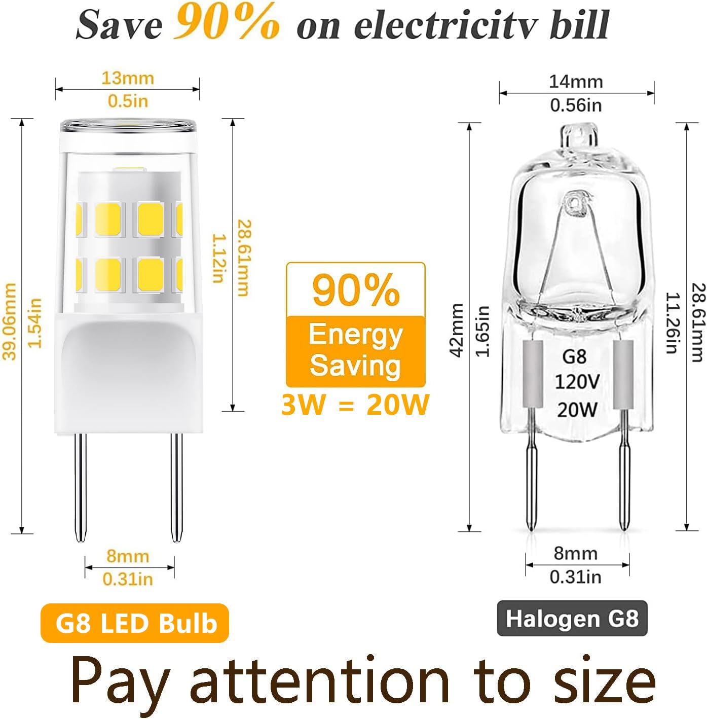 G8 Led Bulb, 3W Equivalent 20W-25W Halogen Bulb, G8 Gy8.6 Bi-Pin Base, T4 120V Puck Light Bulb For Replacement Microwave Light B
