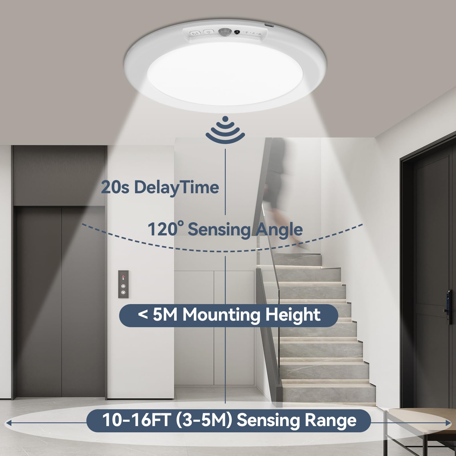 ORYAR Rechargeable Motion Sensor Ceiling Light, 500LM, 3000K/4500K/6500K, Ultra Thin, 1 Pack, White, Model T070
