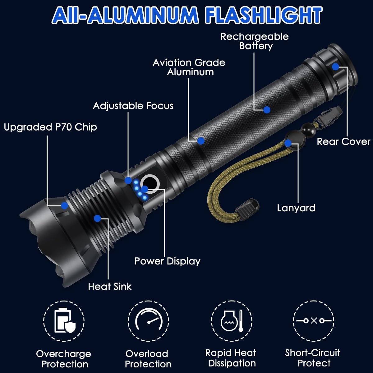 ZioeYiue Rechargeable Tactical Flashlight, 5 Modes, Adjustable Focus, Aluminum, X92-Pro, Black