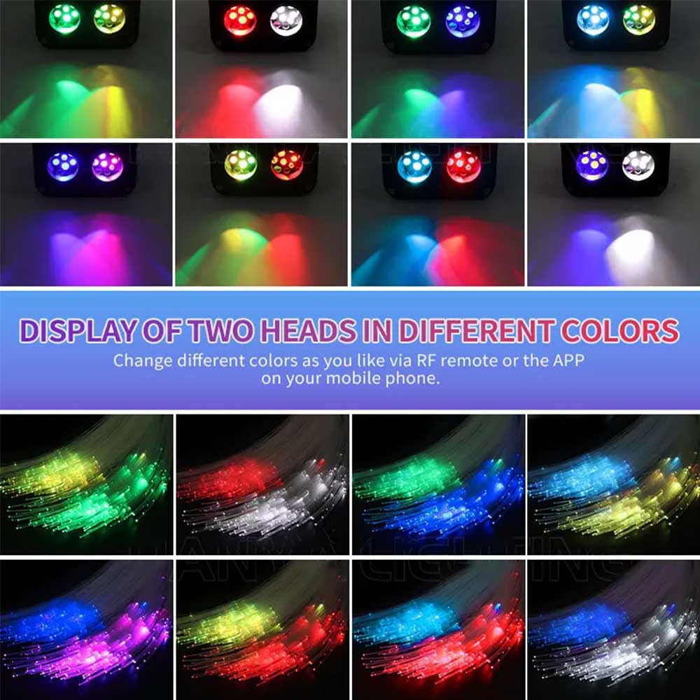 Product Image 32W Starlight Headliner Light,1300Pcs 13.1Ft Dual Port Dual Color Led Star Ceiling Fiber Optic Light Kit App/Remot