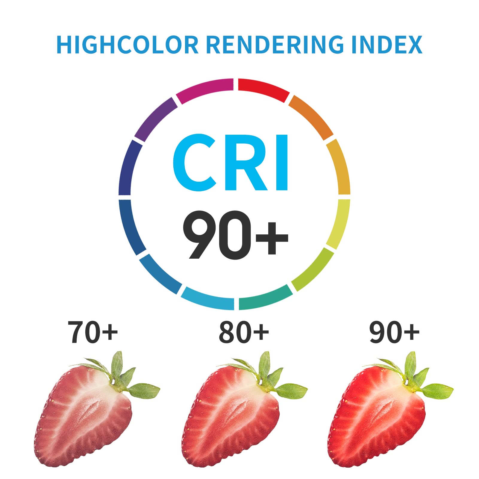 Ecoeler 4 Inch Led Dimmable Disk Light, Aluminum Baffle Trim, 4000K Cool White, 650Lm Flush Mount Ceiling Recessed Light Fixture, Energy Star & Etl-Listed, 4Pack