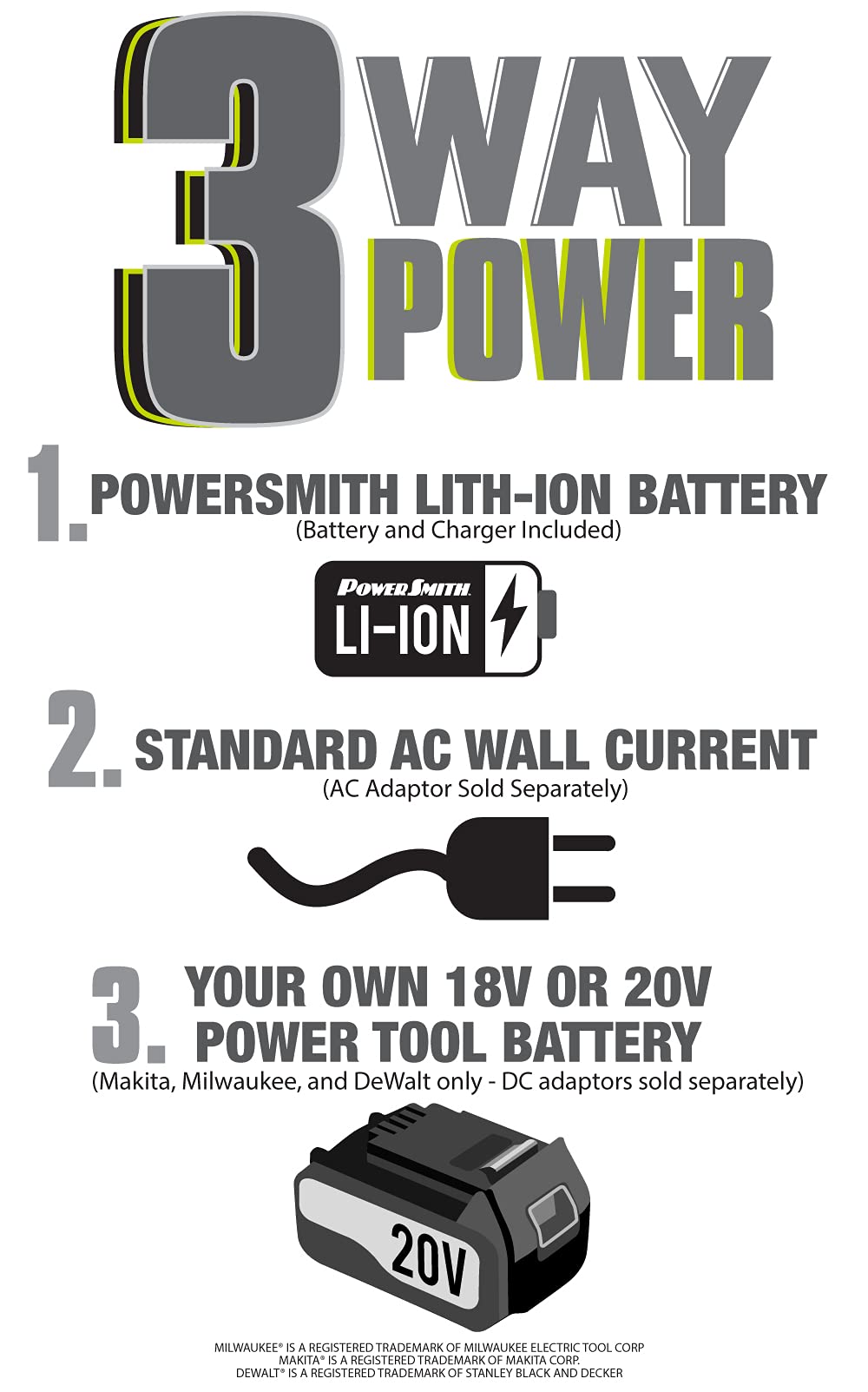 Powersmith Voyager Pvlr8000A 8000 Lumen Collapsible Cordless Tripod Led Work Light With Battery, Charger & Carry Bag Included. Optional 3-Way Power, Remote Control , Black