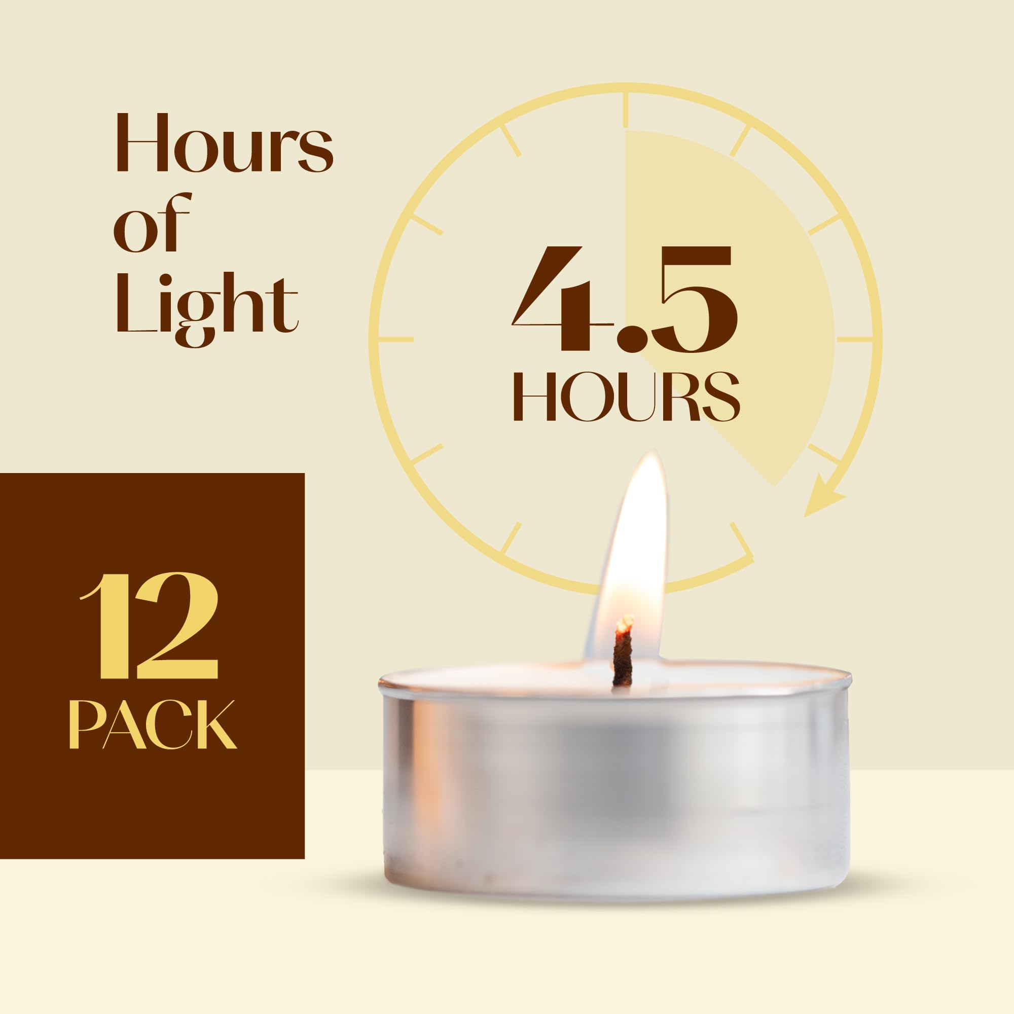 White Scented Tealight Candles - Pack Of 12 White Tea Light Candles - White Tea Lights Candles With Long Lasting Aromas - Spiritual Jasmin Scented Tea Lights Candles - 4 Hour Burn Time