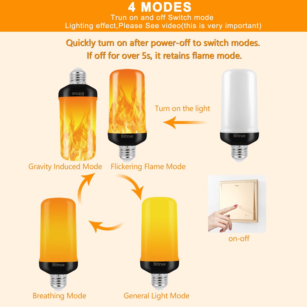 Bitrue LED Flame Effect Light Bulb - 4 Modes, E26 Base, FPC+LED, 4 Pack, Ideal for Halloween & Parties, Model BF200103C