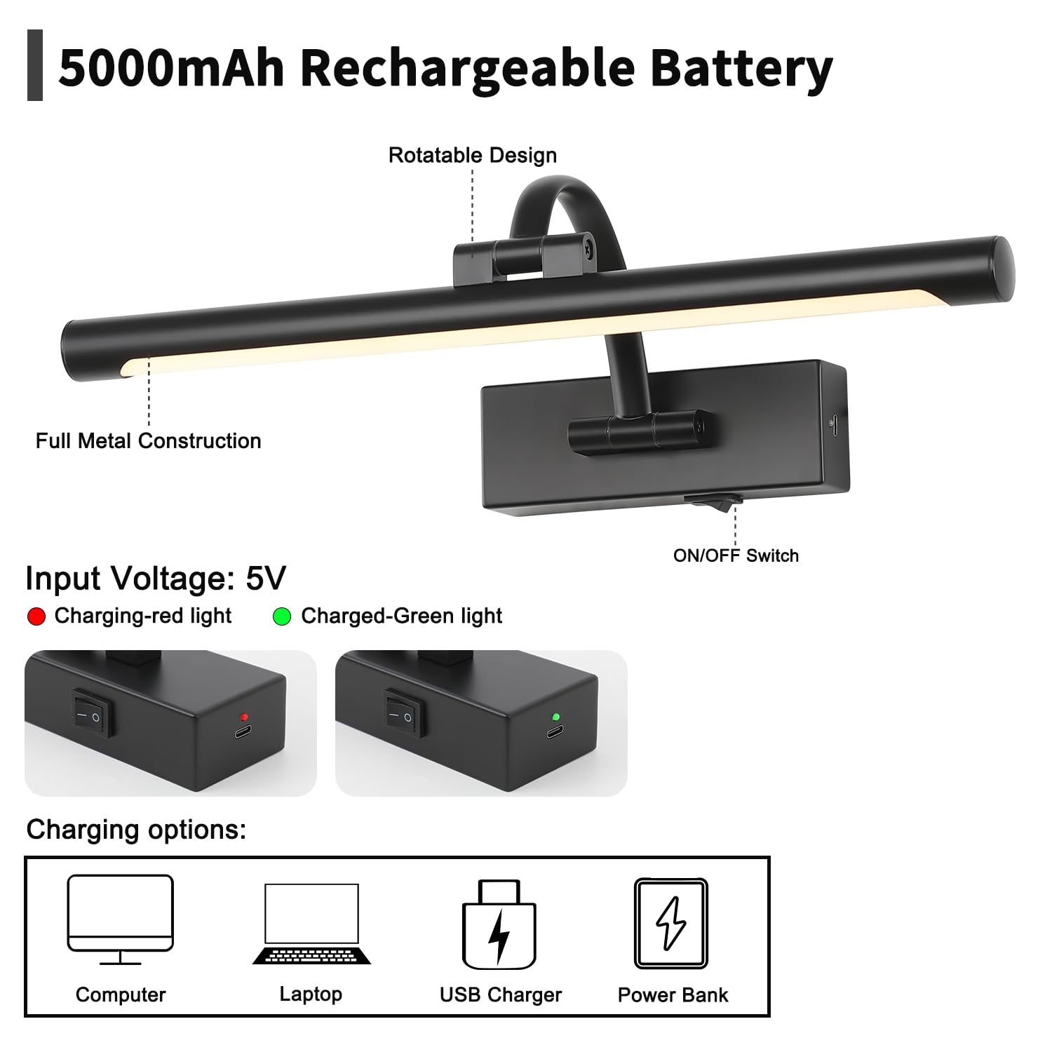 Desoop Picture Lights Battery Operated With Remote And Dimmable Function, Rechargeable Gallery Light Black Art Light Wireless Pa