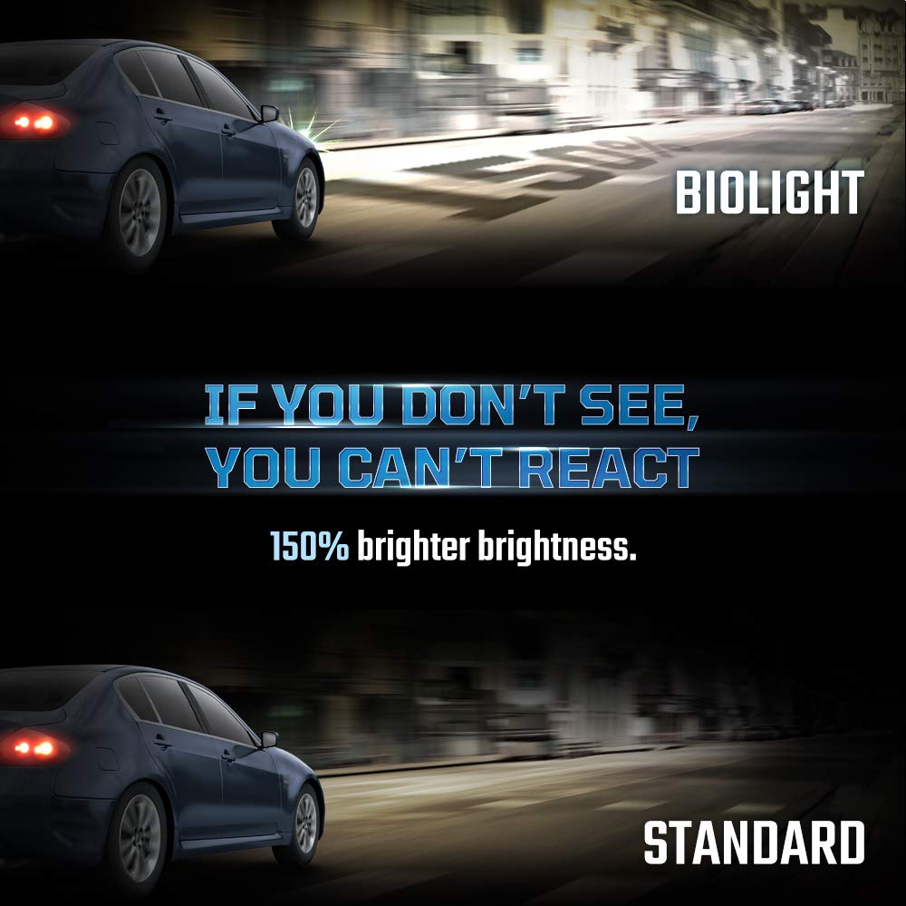 BIOLIGHT KM H11 Hyper-L Plus Headlight Bulbs - 150% Brighter Fog Beam, 2 Pack, H11 Size, Plastic, Hyper Light Color