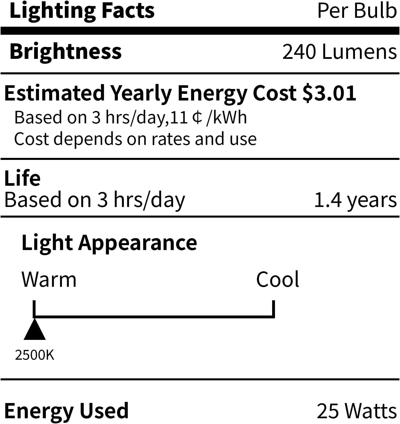 WSDCN E14 T25 Oven Light Bulbs, 25W, Heat Resistant, Glass, 2 Pack, Fulfilled by Amazon