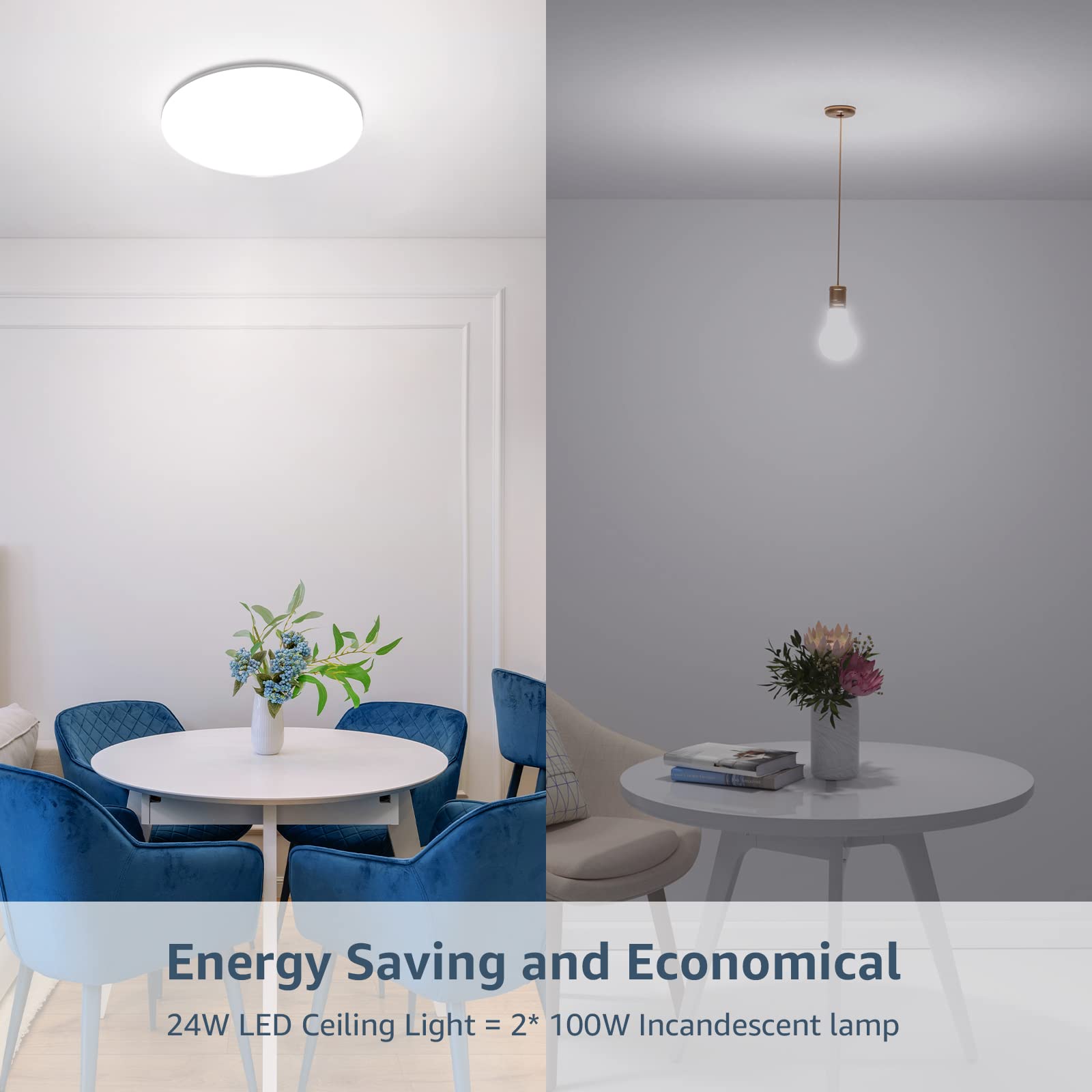 Lepro 13-Inch LED Ceiling Light, 24W, 2500lm, Daylight White 5000K, Waterproof, Non-Dimmable, Model EAN1500035-D