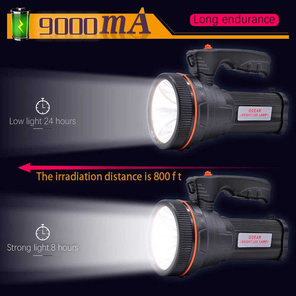 ODEAR Super Bright LED Spotlight - USB Rechargeable Handheld Flashlight for Camping, Hiking, Fishing - Black, Model F3-95B