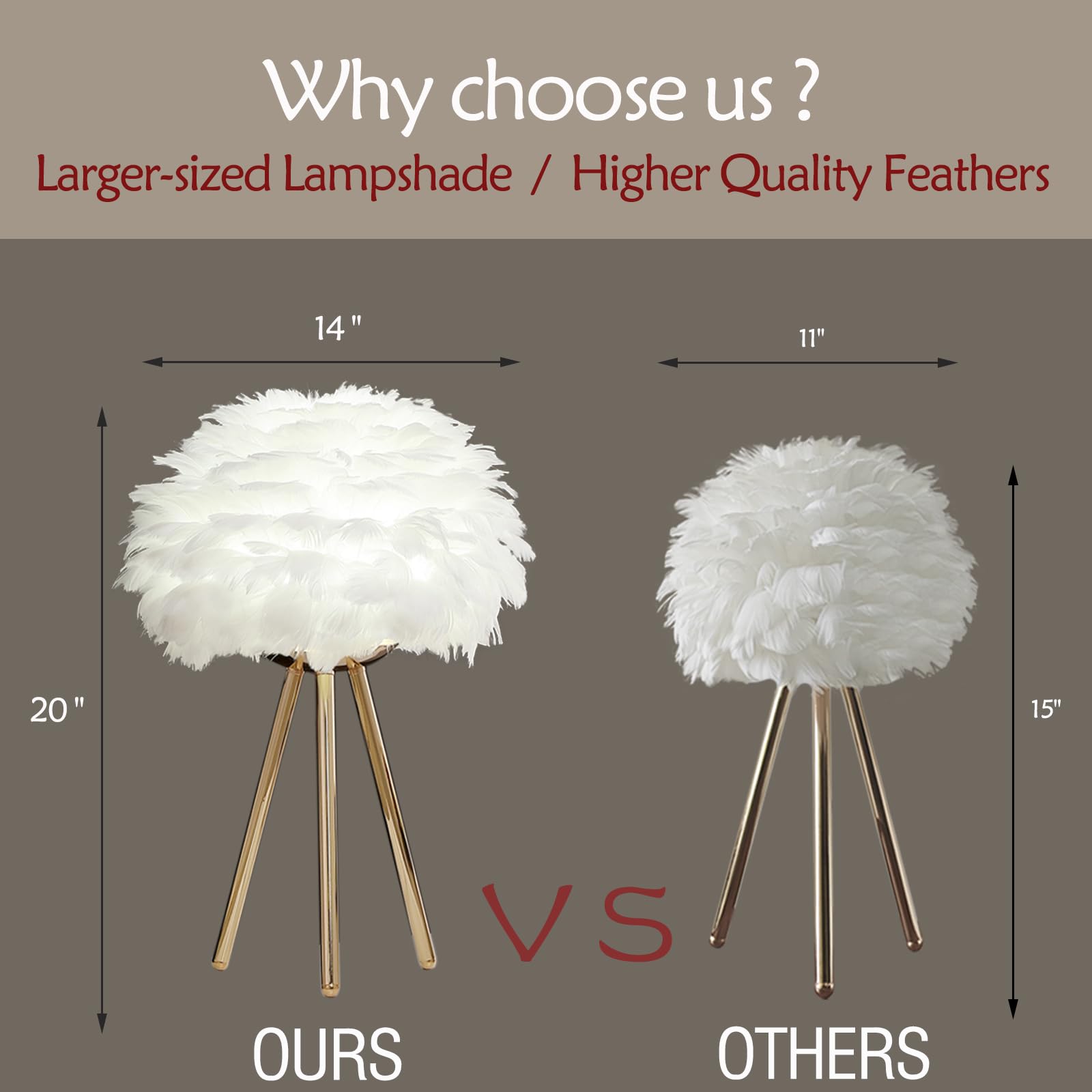 Lincwonz White Feather Lamp Tripod Lamp For For Girls Bedrooms Living Room Aesthetic Decor Desk Lamp Unique Bedside Lamps Gold L