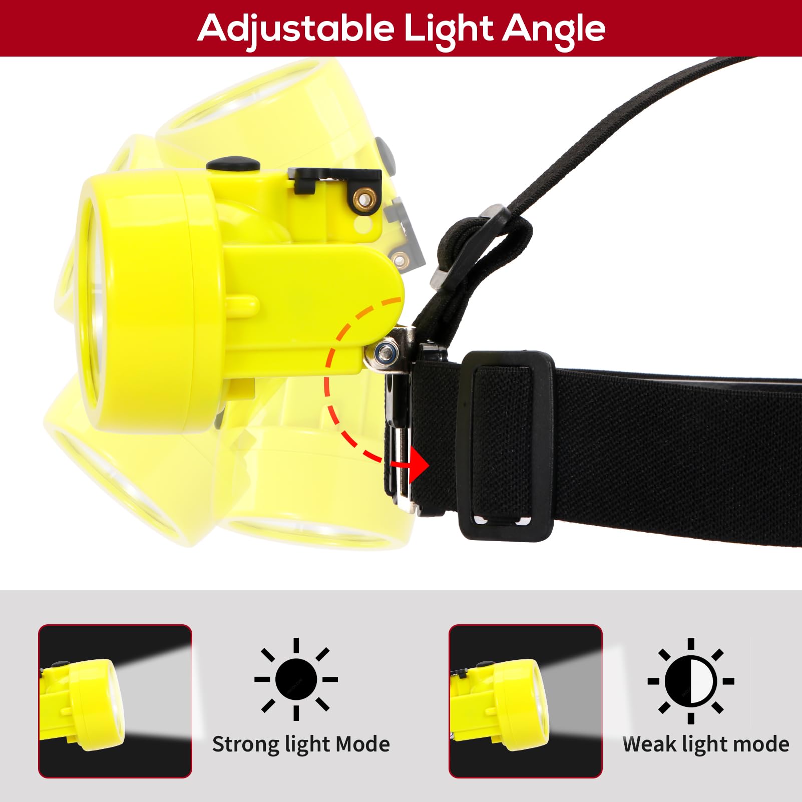 Rechargeable LED Mining Headlamp, Waterproof Explosion-Proof Hard Hat Safety Light, Bright Miner Cap Lamp for Hunting, Fishing,